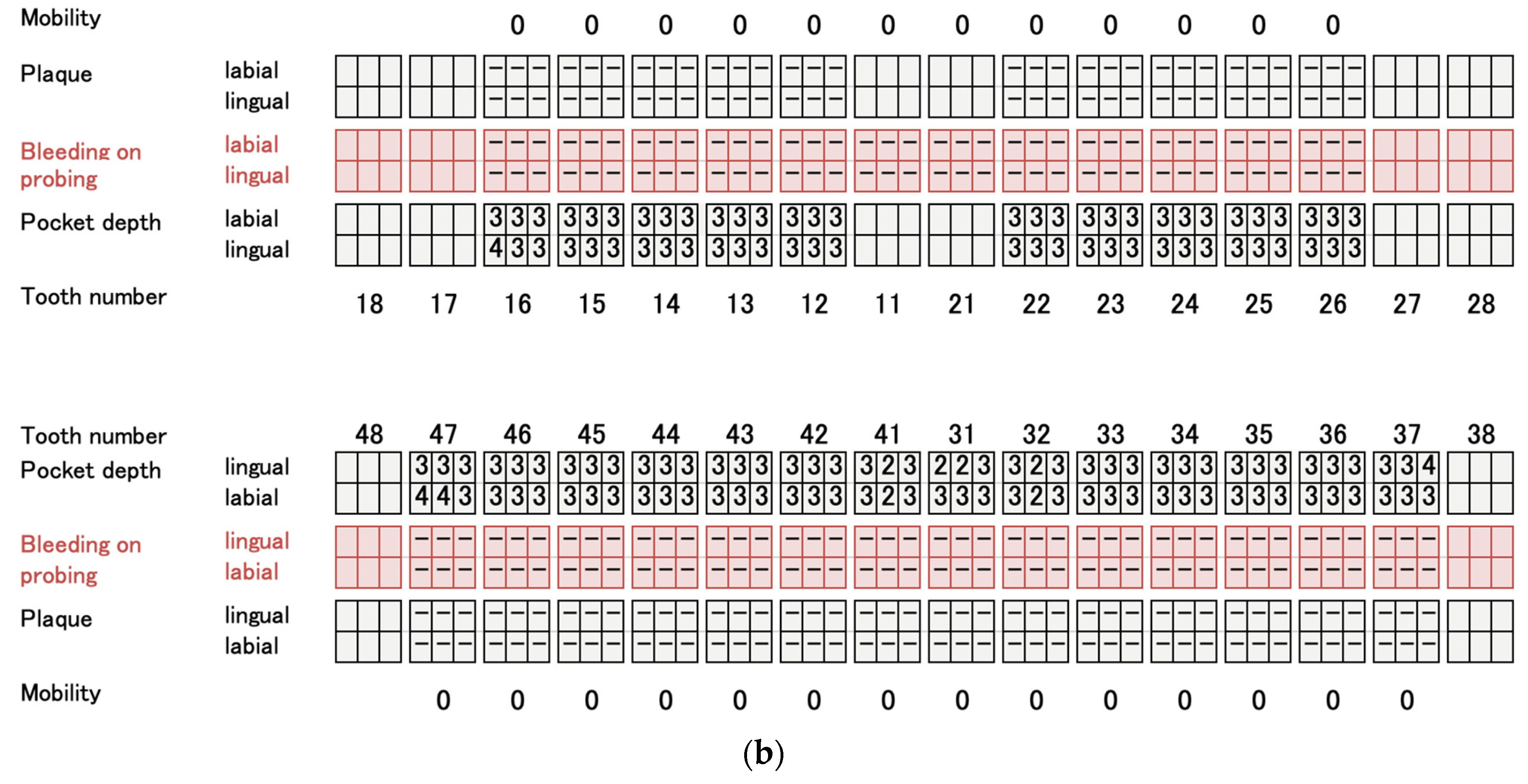 Diagnostics 15 00765 g013b