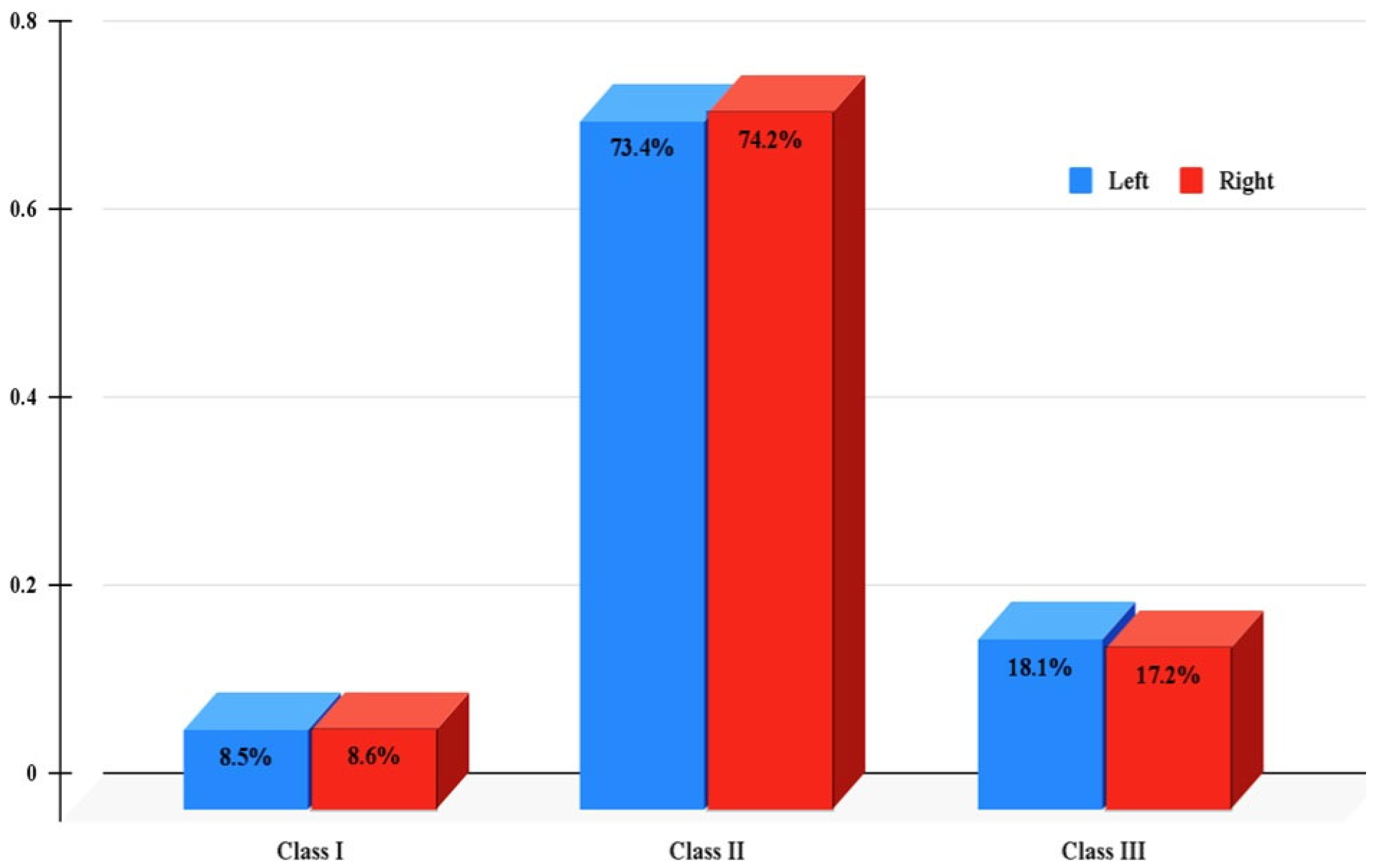 Diagnostics 15 00768 g003
