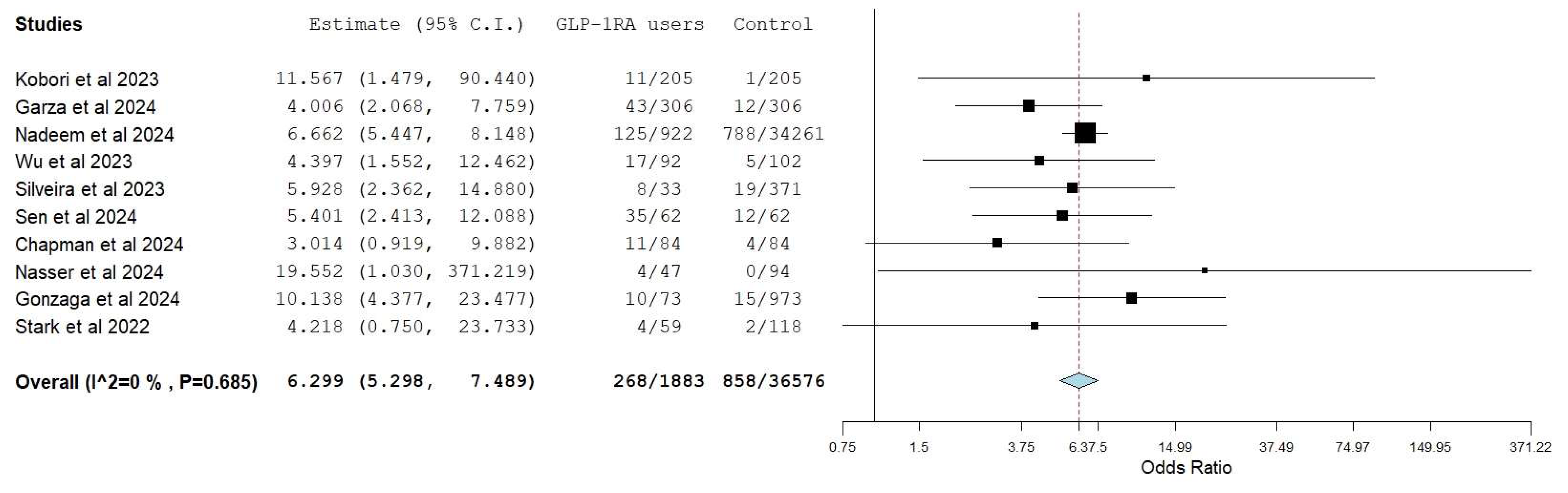 Diagnostics 15 00770 g003