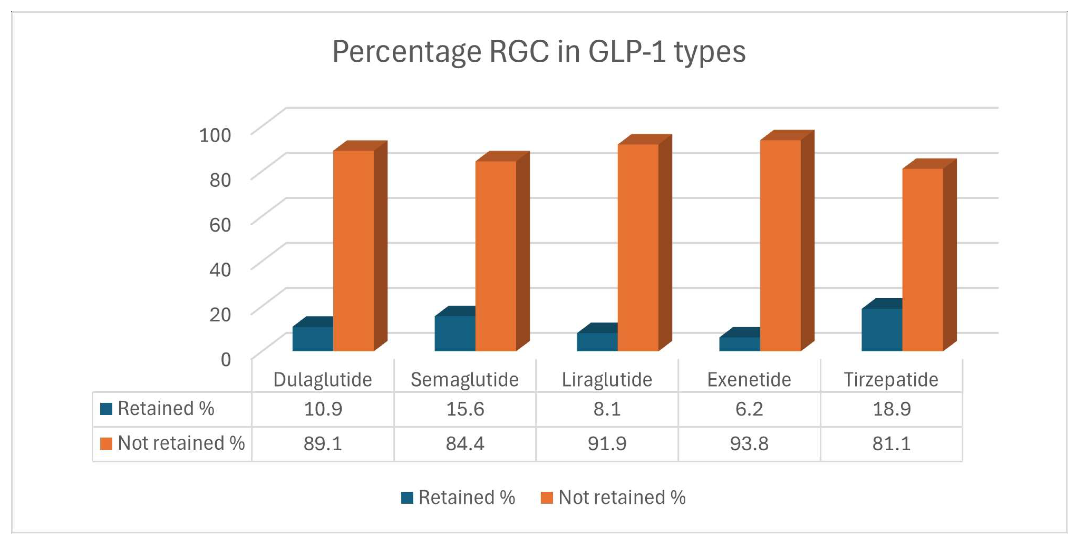 Diagnostics 15 00770 g005
