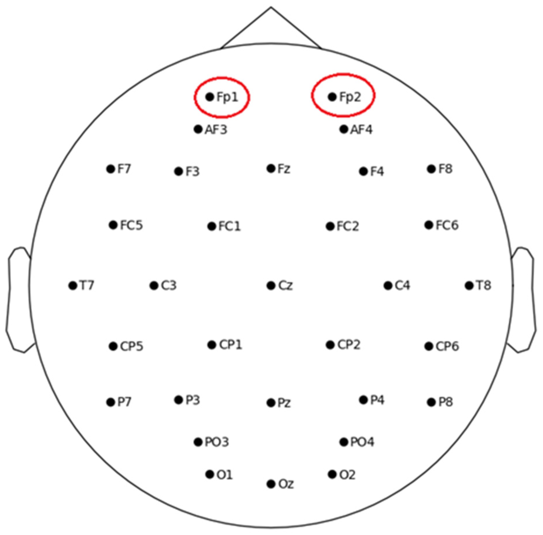 Diagnostics 15 00773 g002