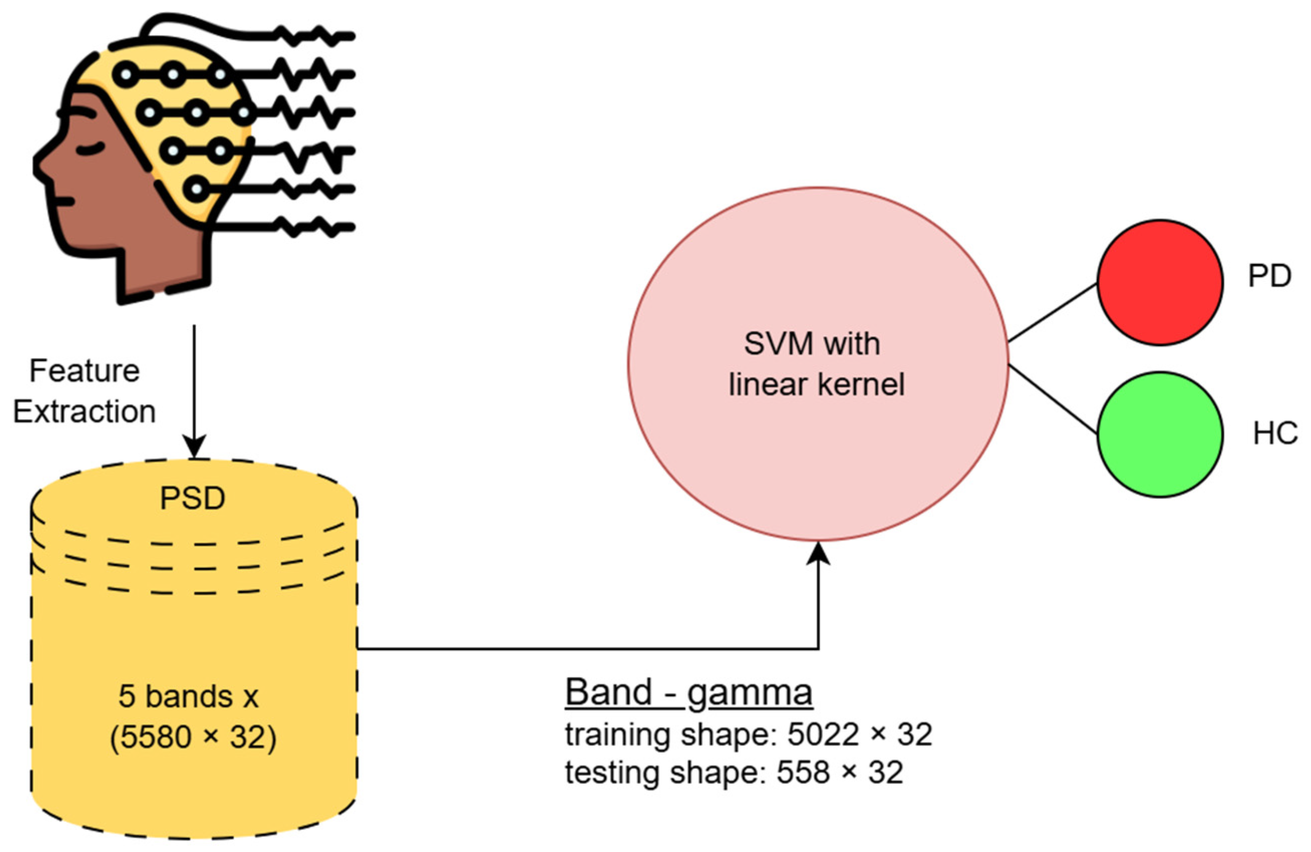 Diagnostics 15 00773 g004