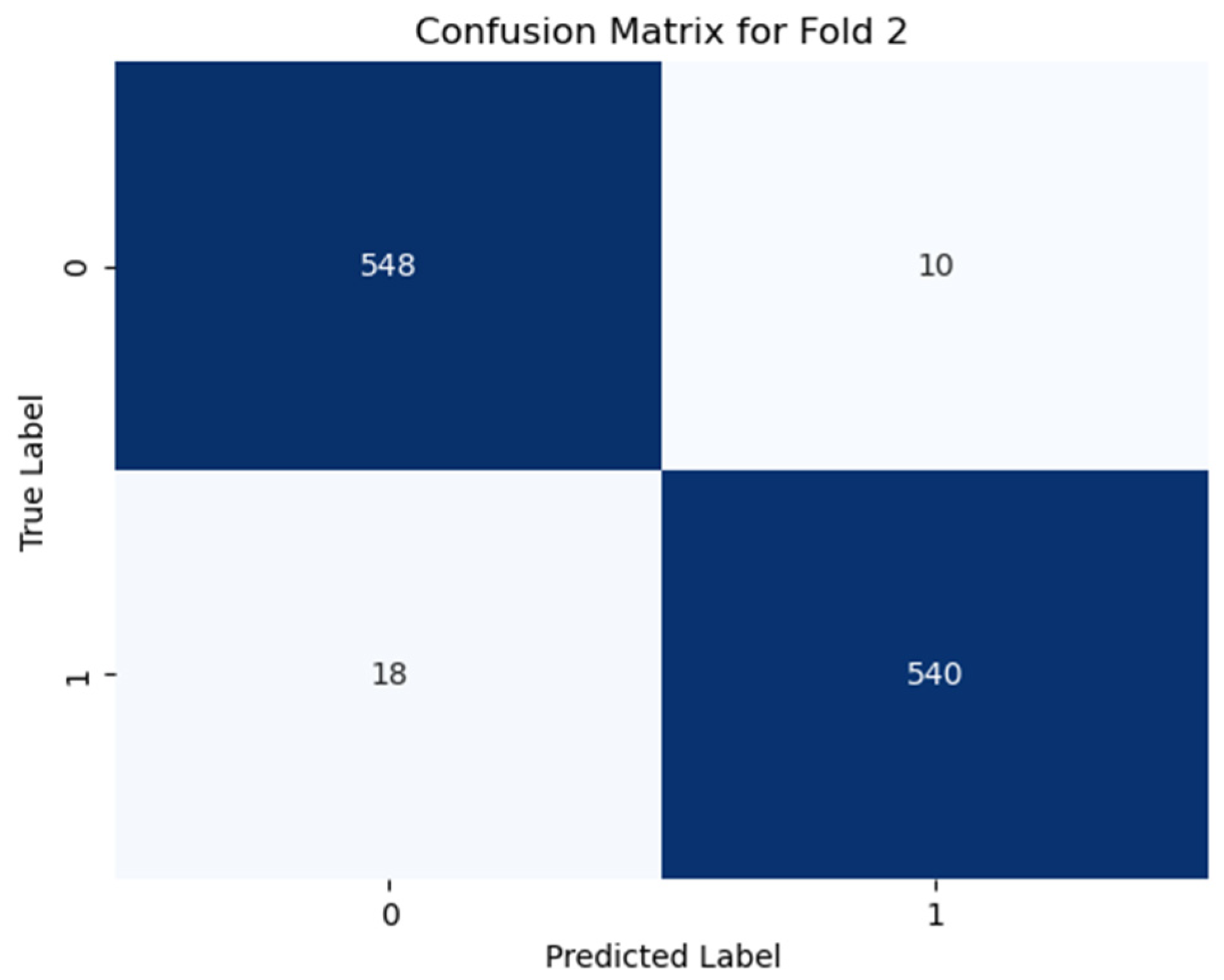 Diagnostics 15 00773 g006