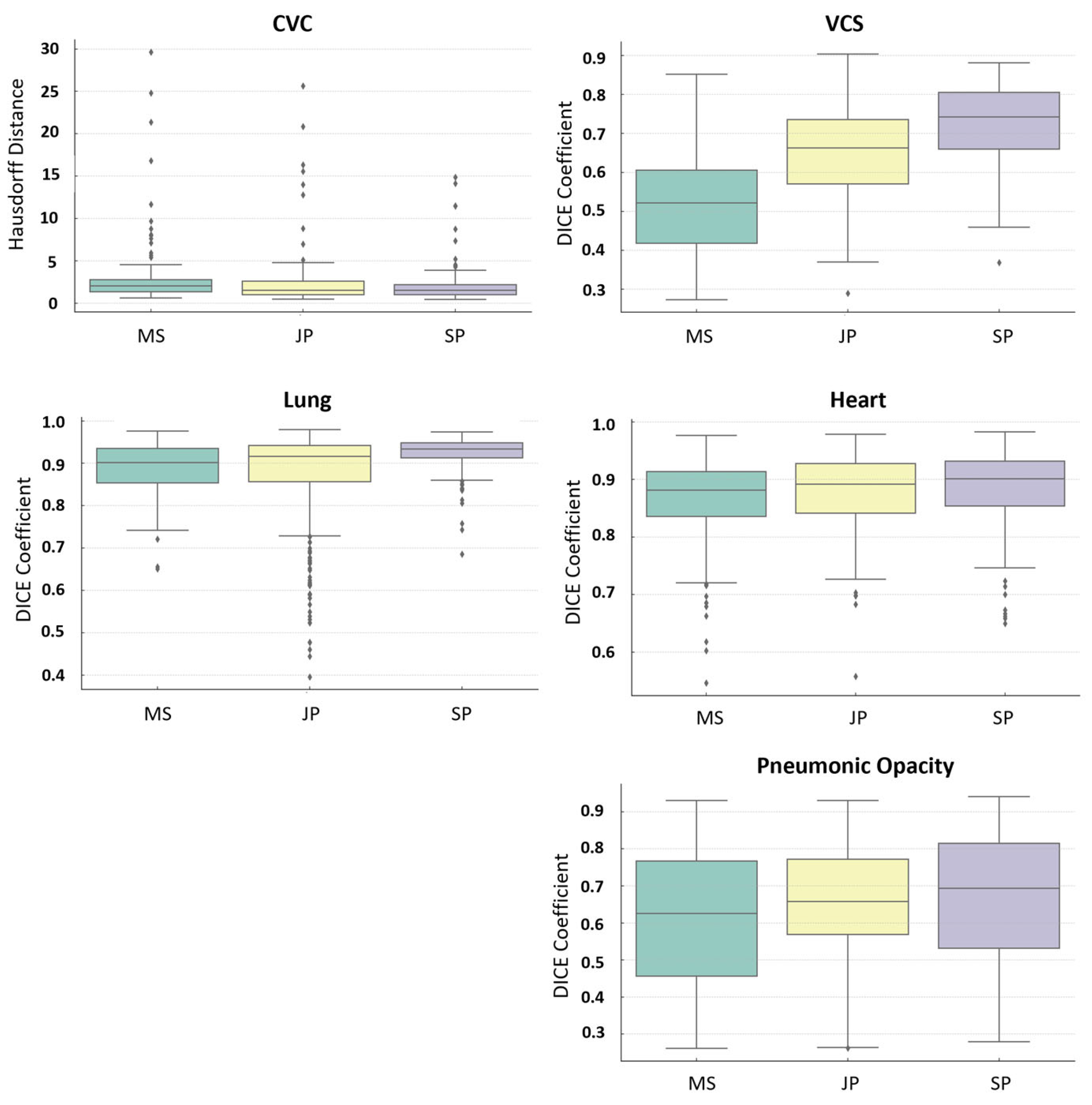 Diagnostics 15 00777 g002