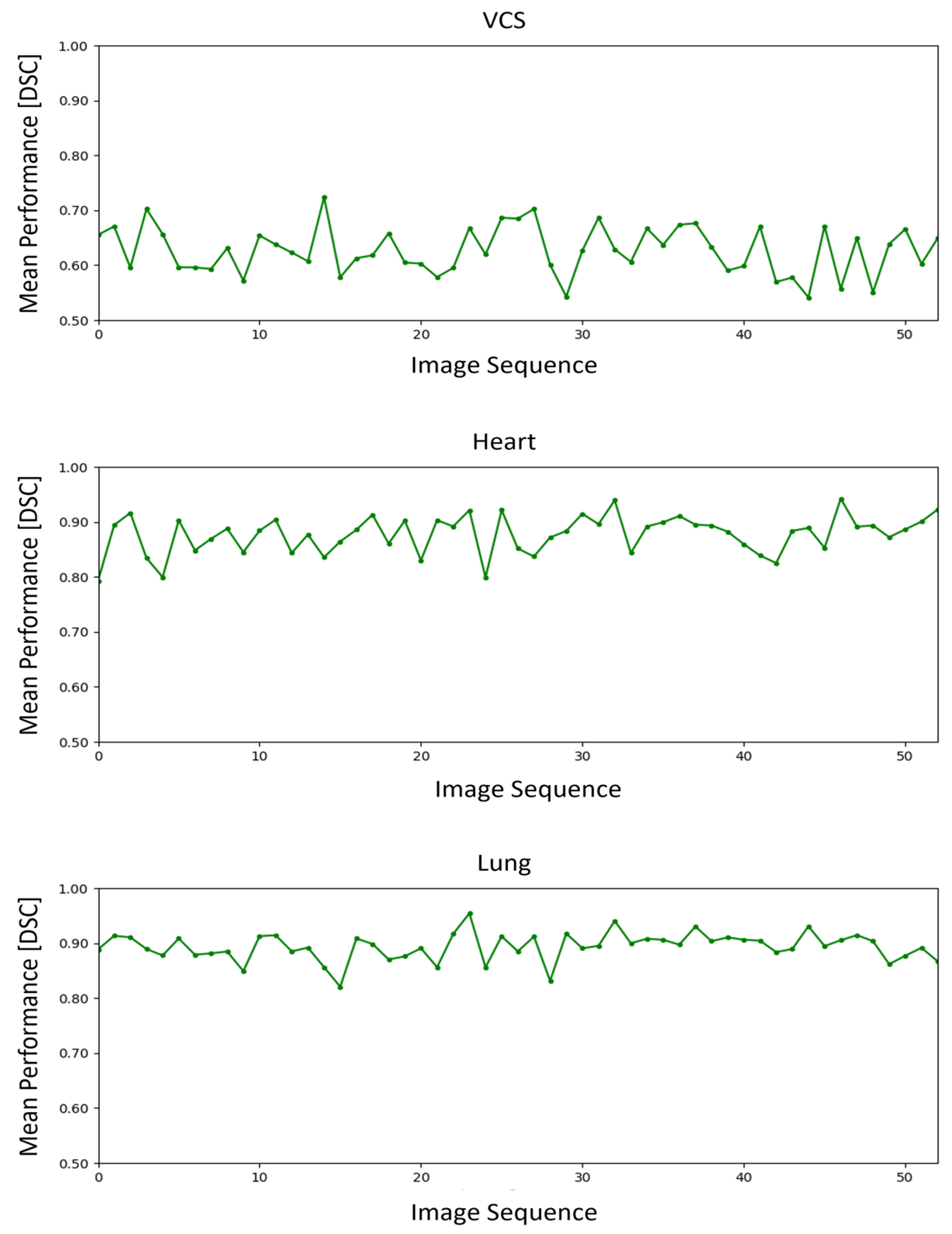 Diagnostics 15 00777 g003