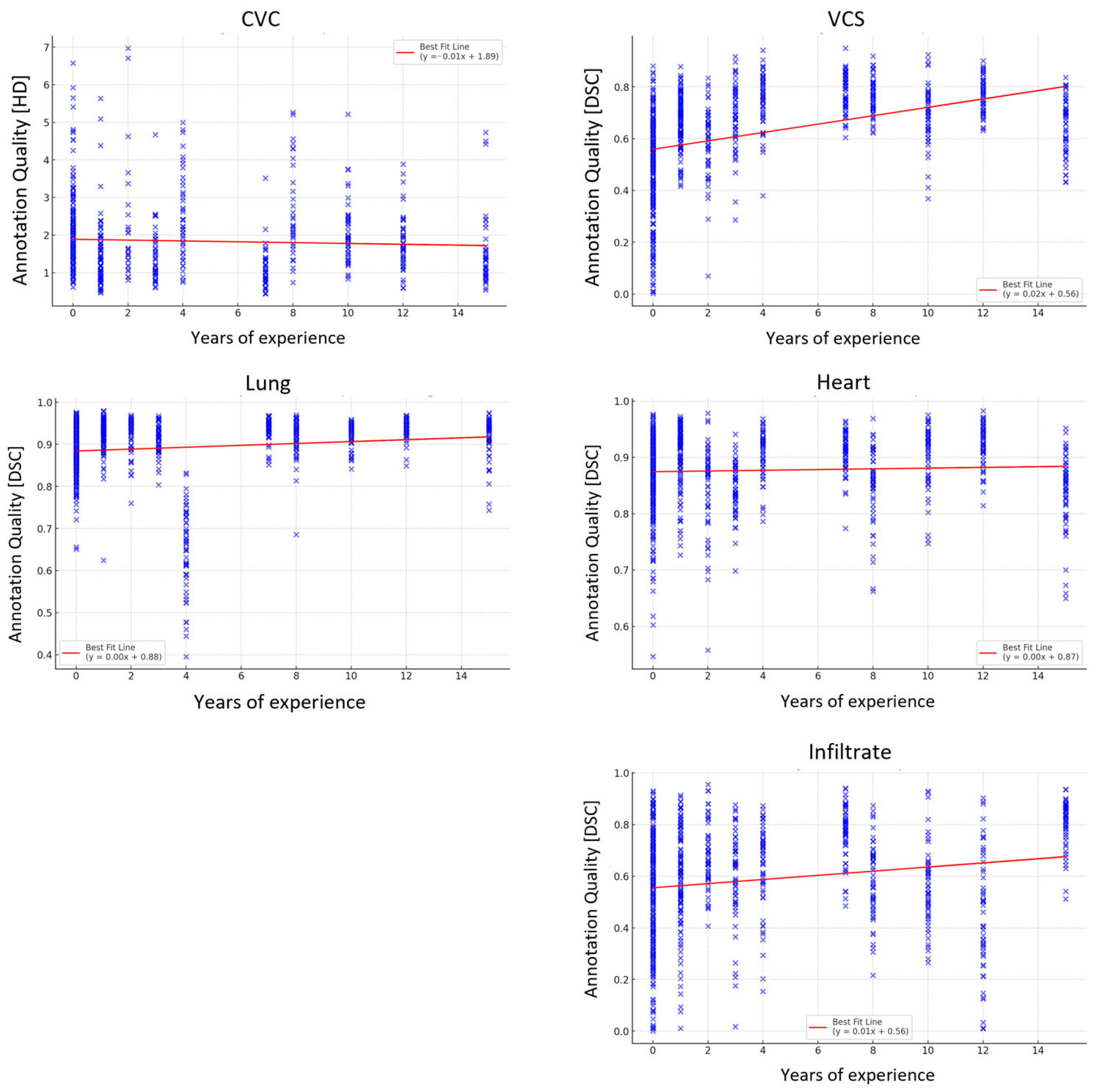Diagnostics 15 00777 g004