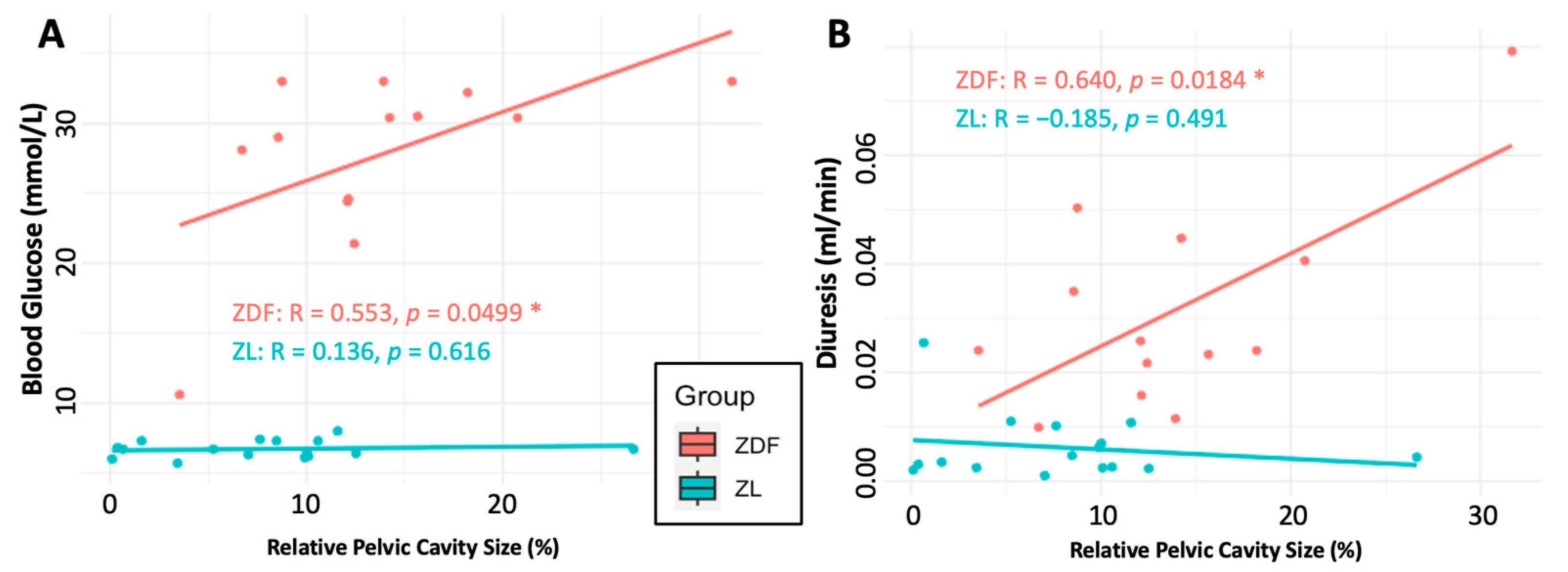 Diagnostics 15 00782 g006