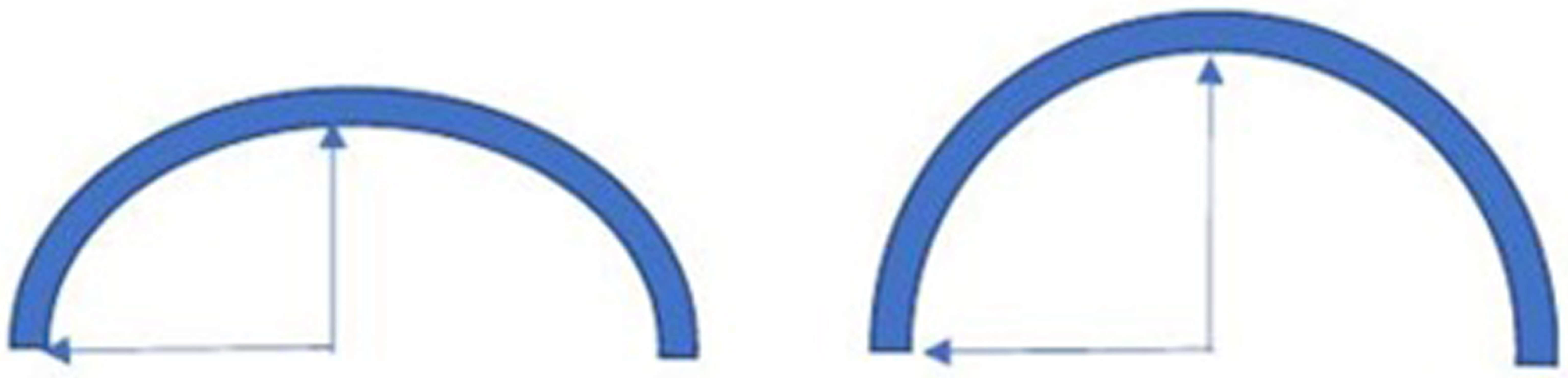 Diagnostics 15 00785 g007