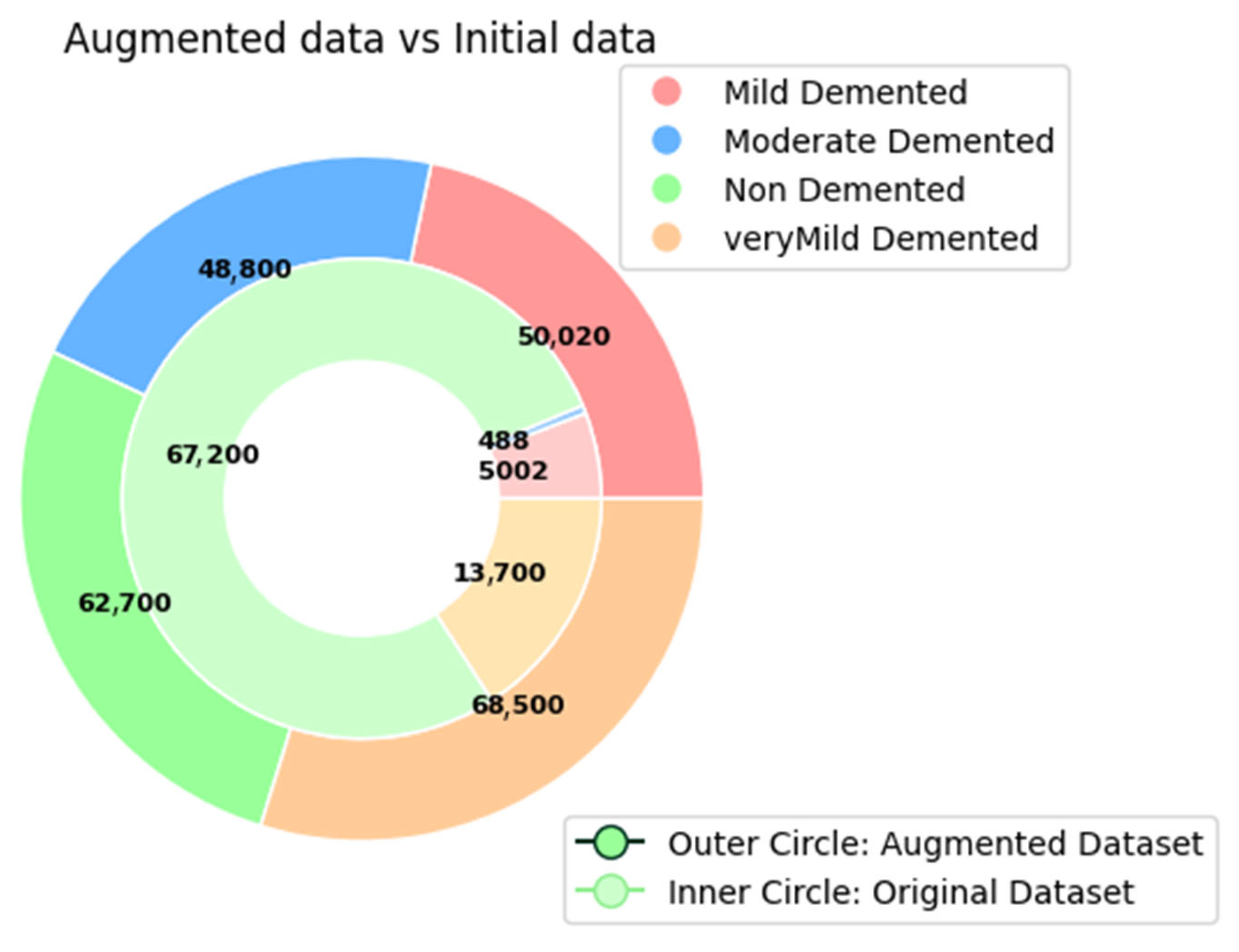 Diagnostics 15 00789 g005