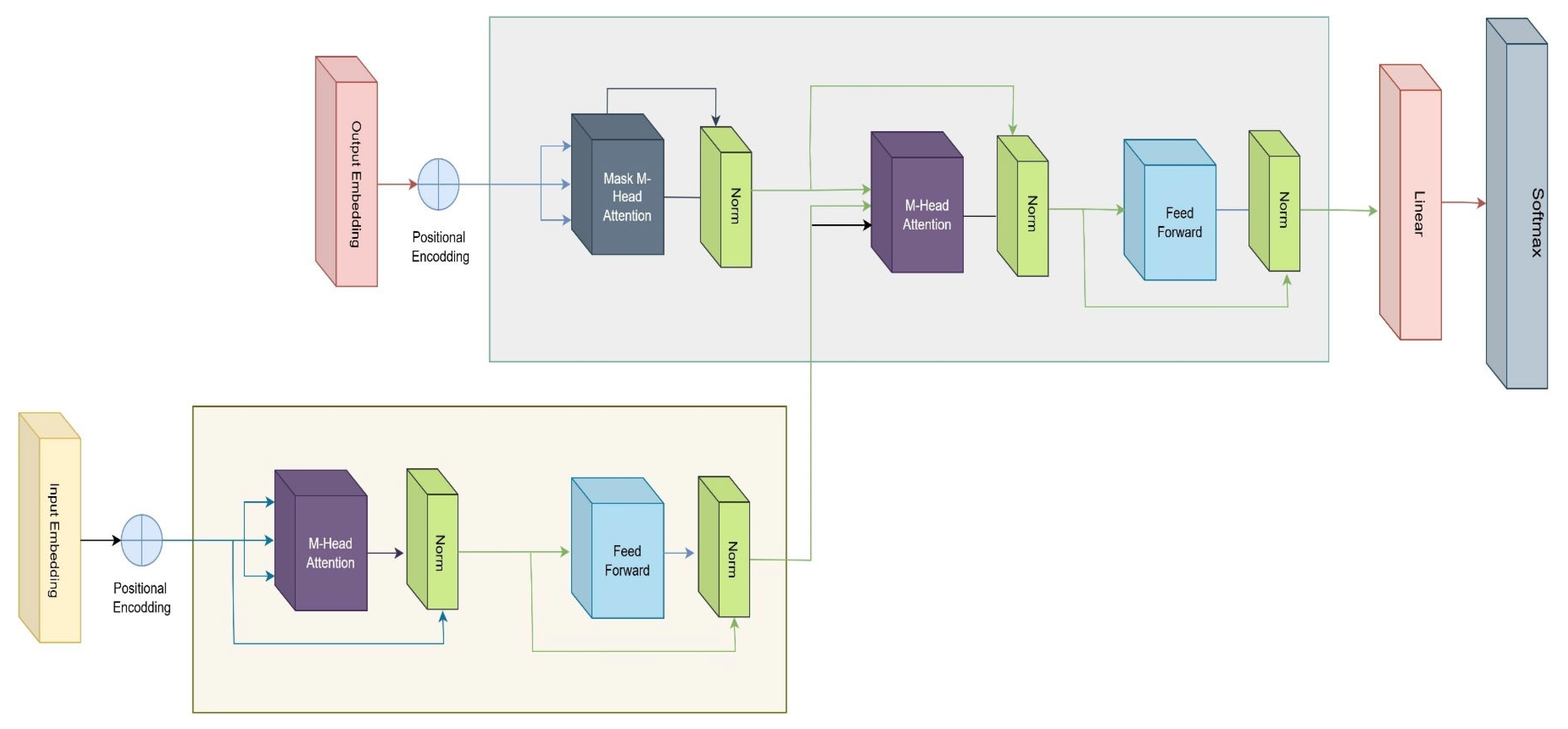 Diagnostics 15 00789 g008