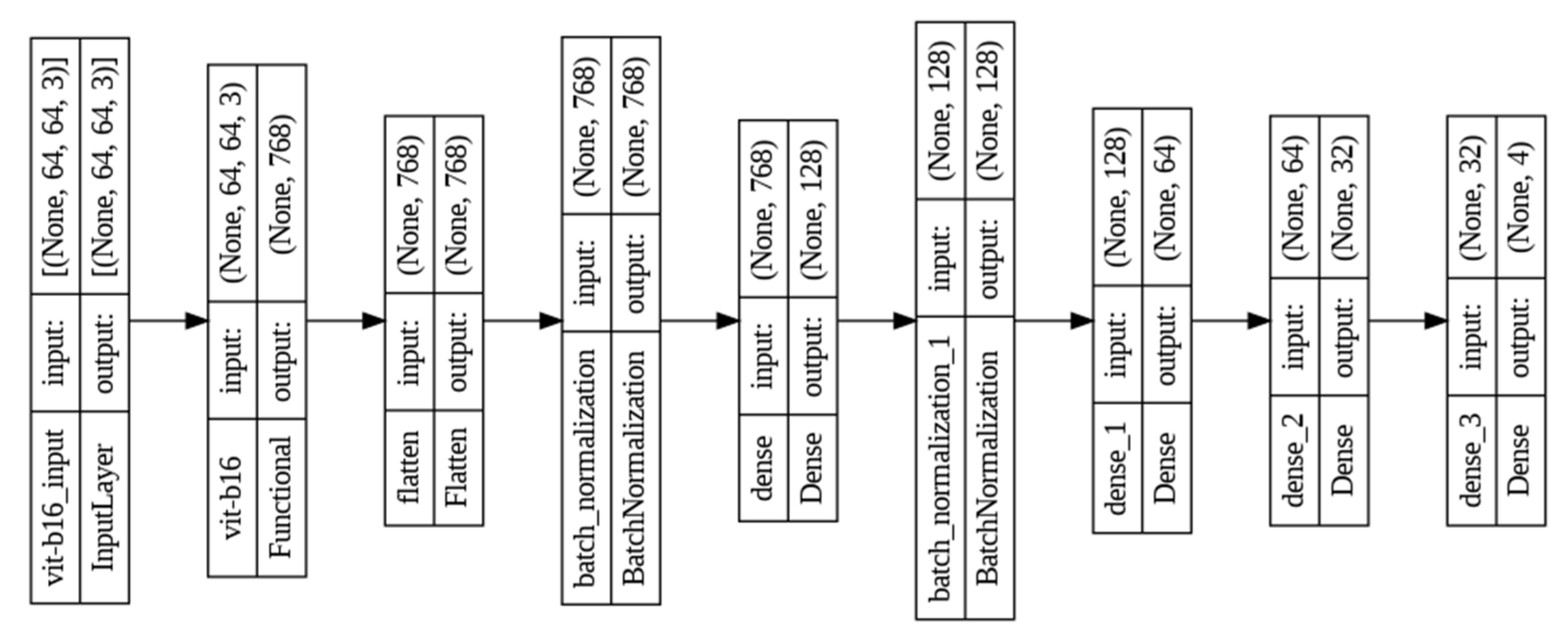 Diagnostics 15 00789 g010