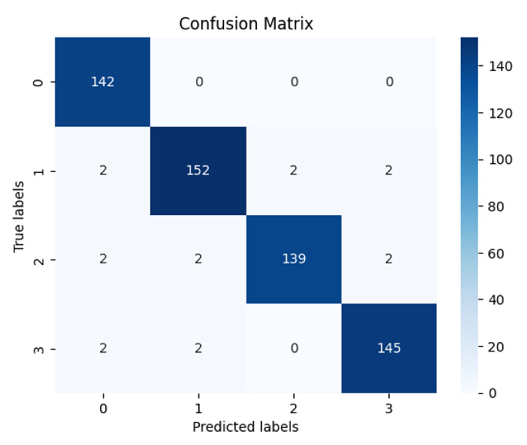 Diagnostics 15 00789 g015