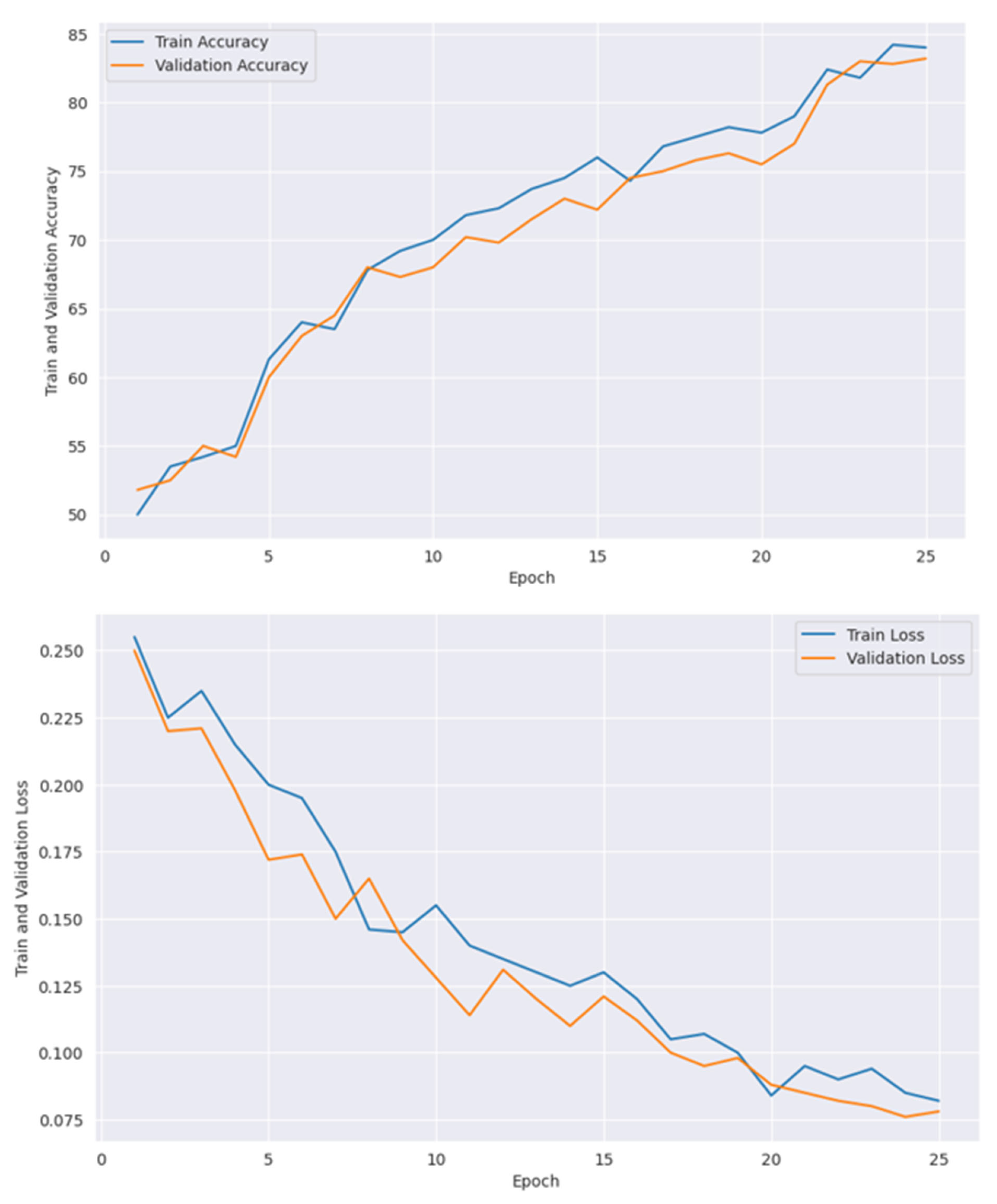 Diagnostics 15 00789 g020