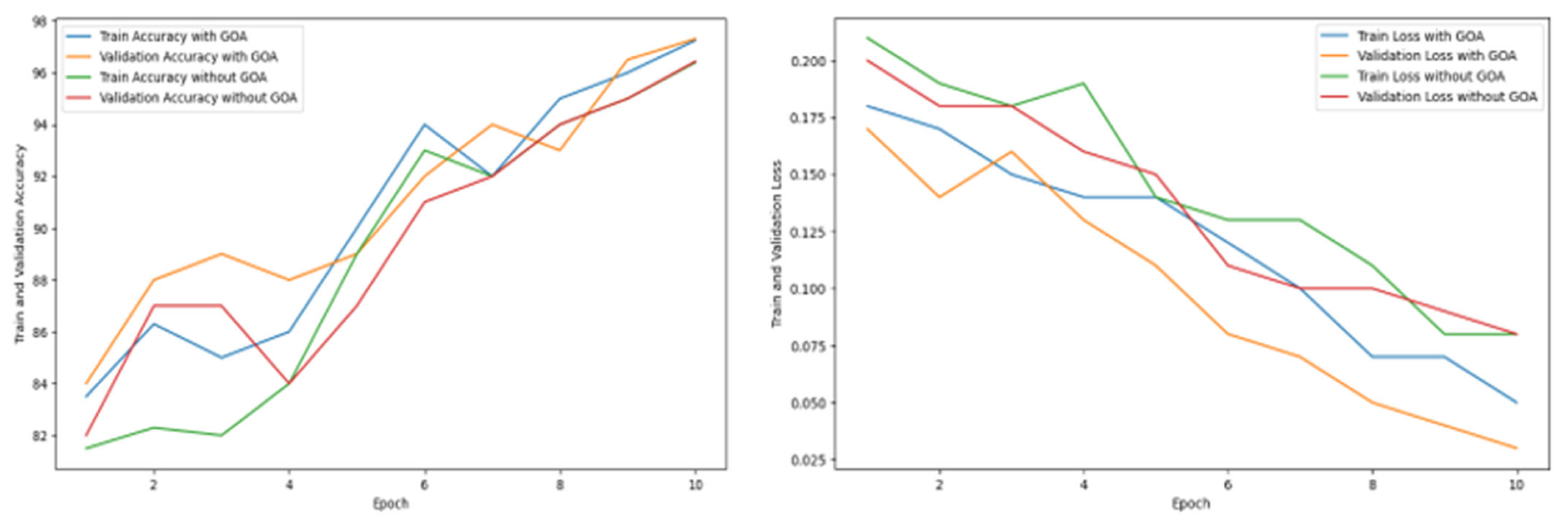 Diagnostics 15 00789 g021