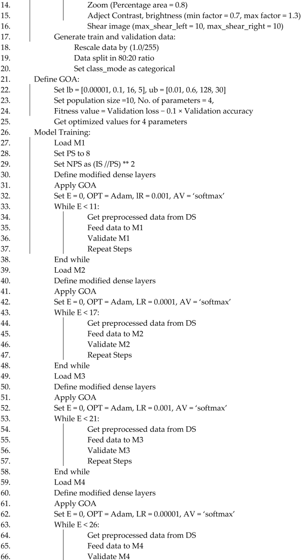 Diagnostics 15 00789 i002
