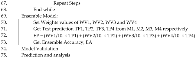 Diagnostics 15 00789 i003