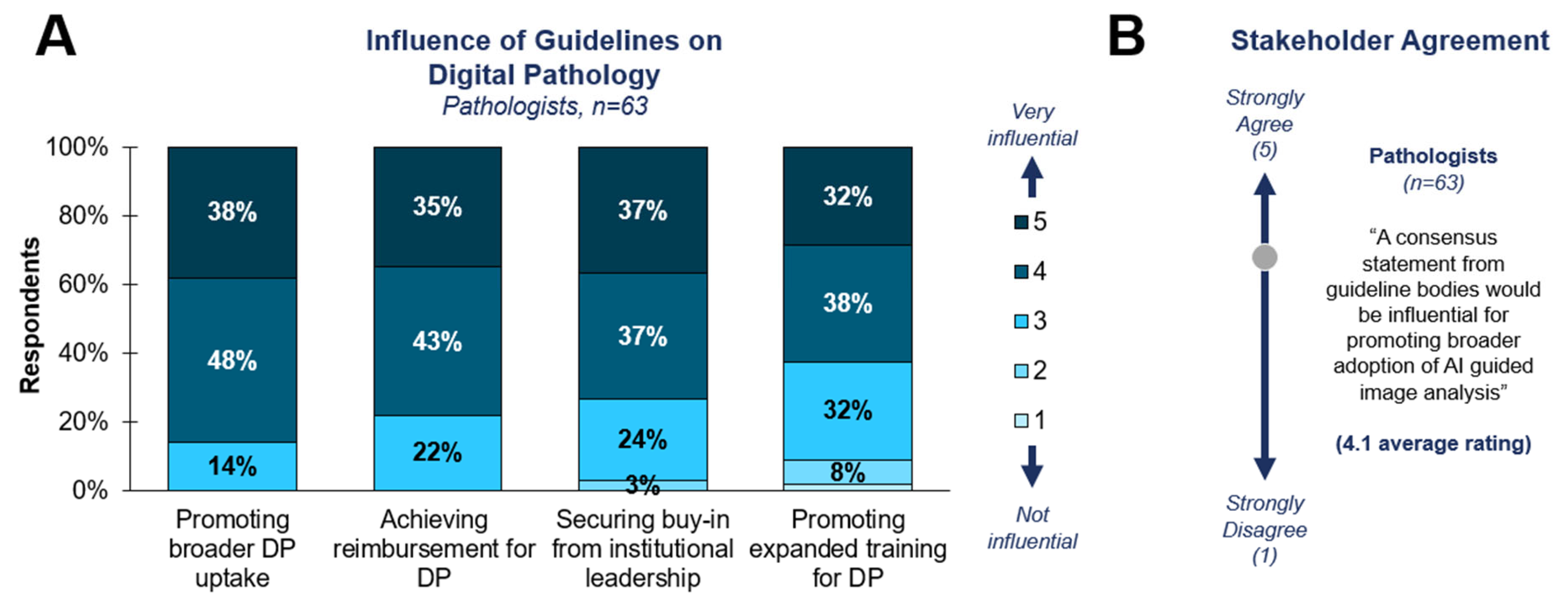Diagnostics 15 00794 g006
