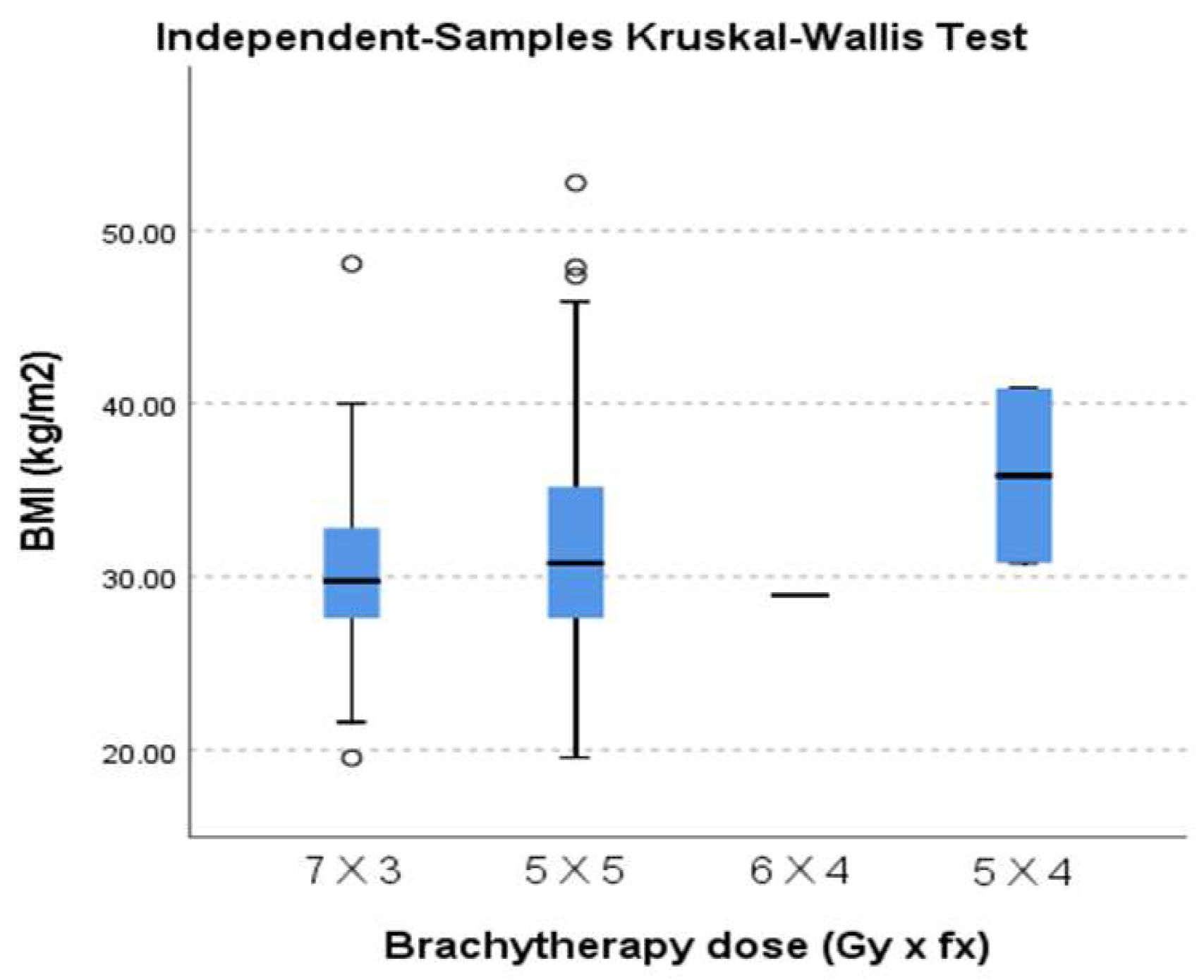 Diagnostics 15 00795 g001