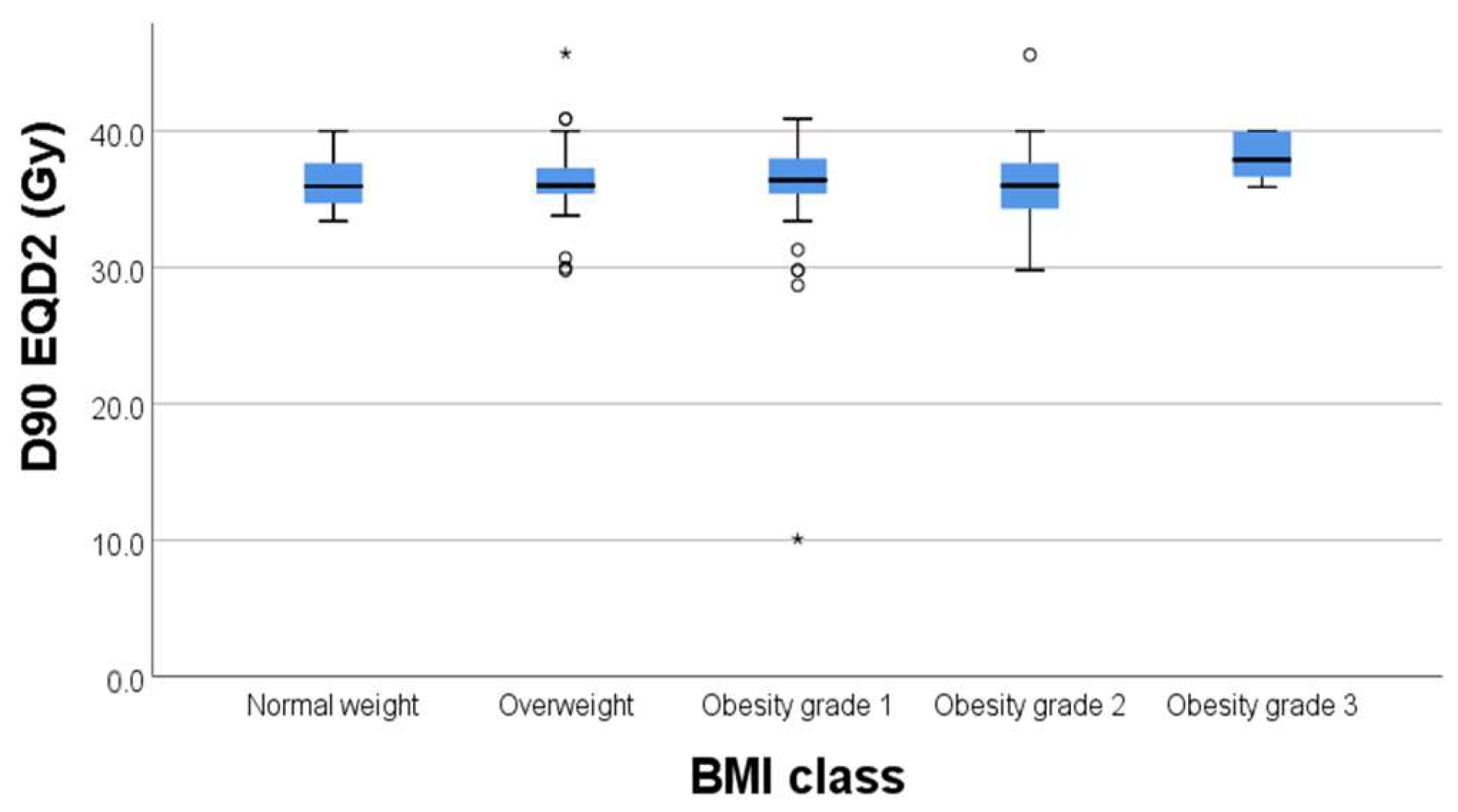 Diagnostics 15 00795 g002