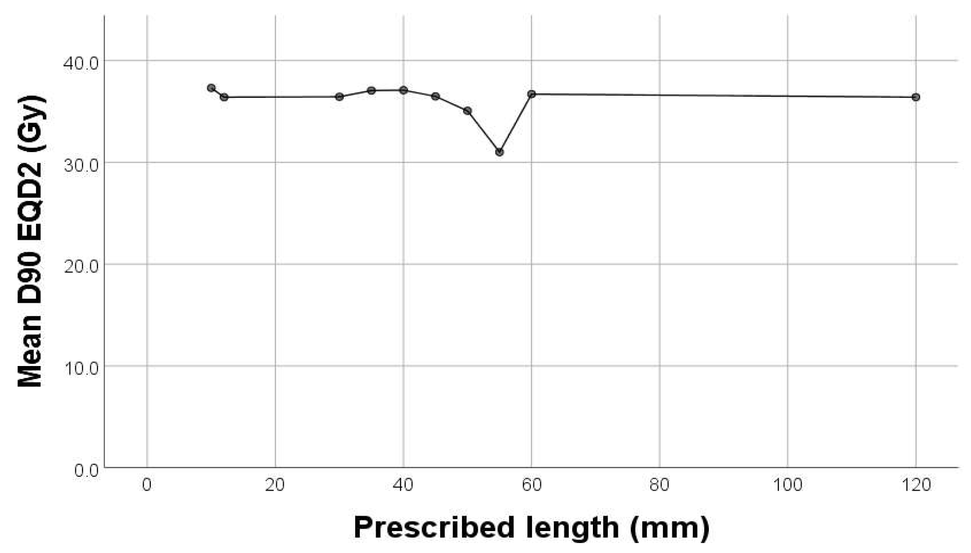 Diagnostics 15 00795 g003