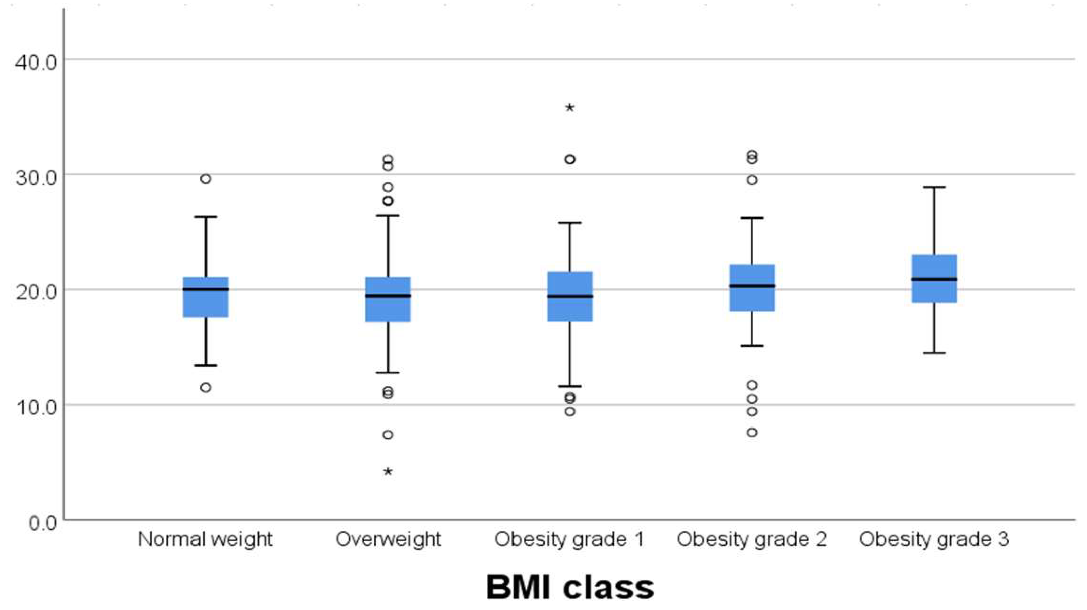 Diagnostics 15 00795 g005
