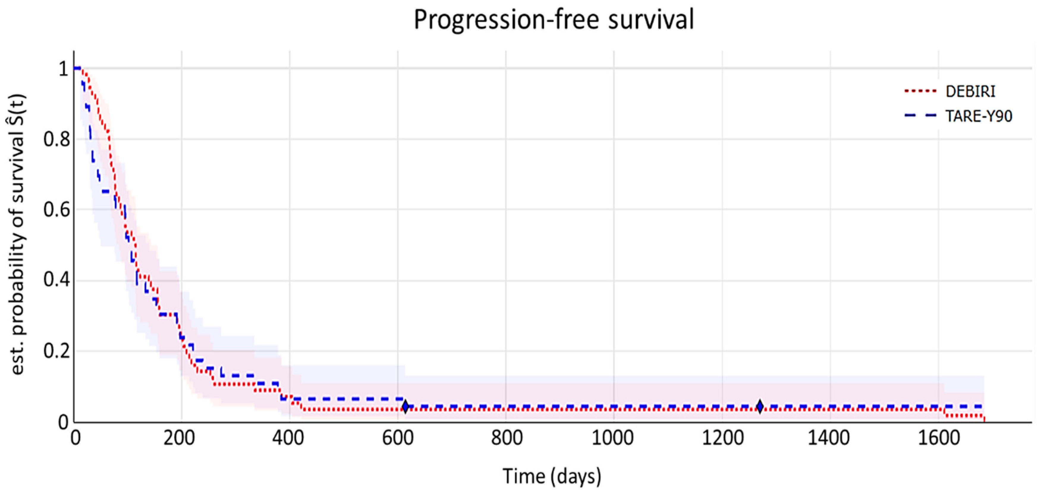 Diagnostics 15 00796 g004