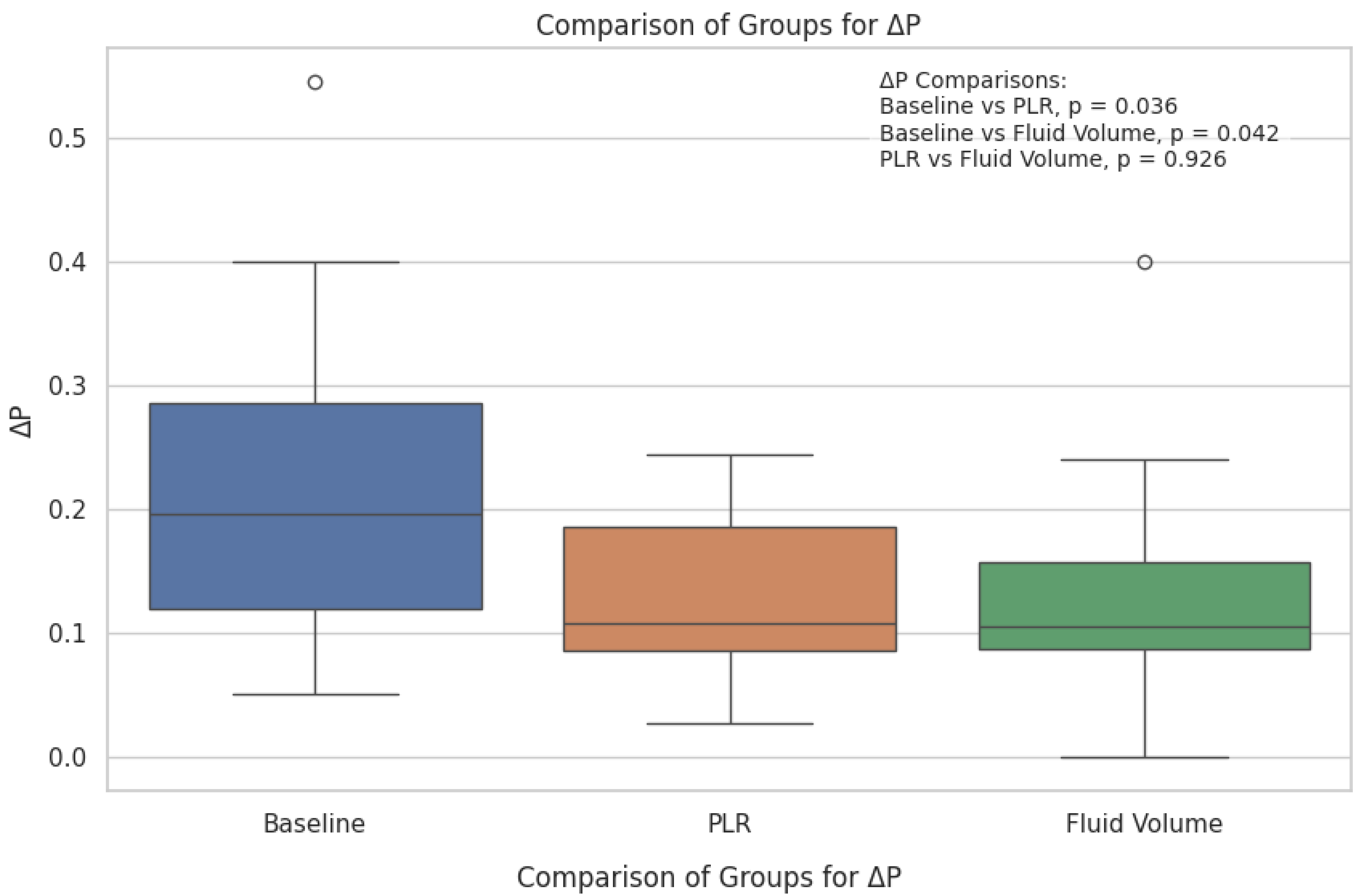 Diagnostics 15 00798 g002