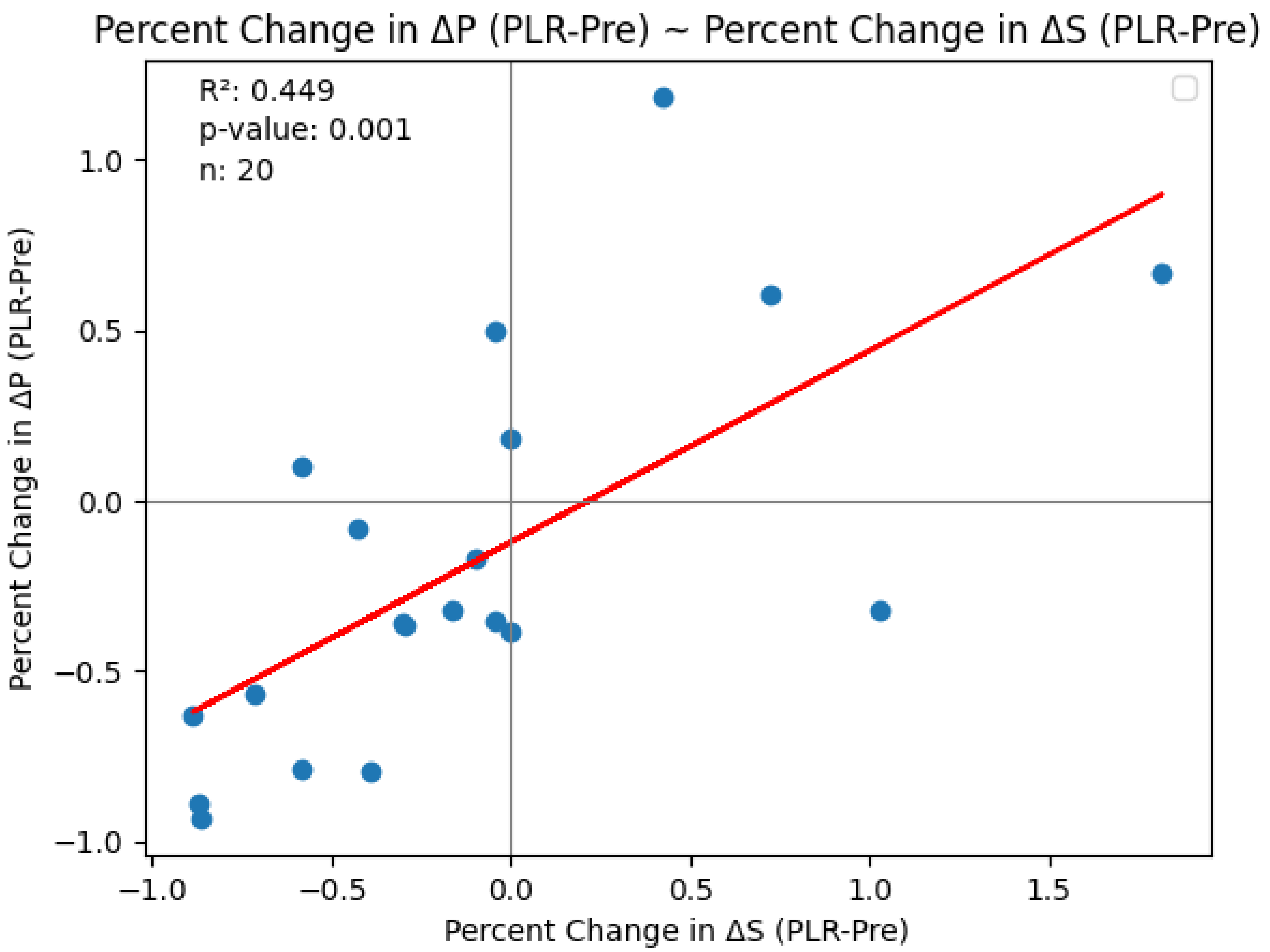 Diagnostics 15 00798 g004