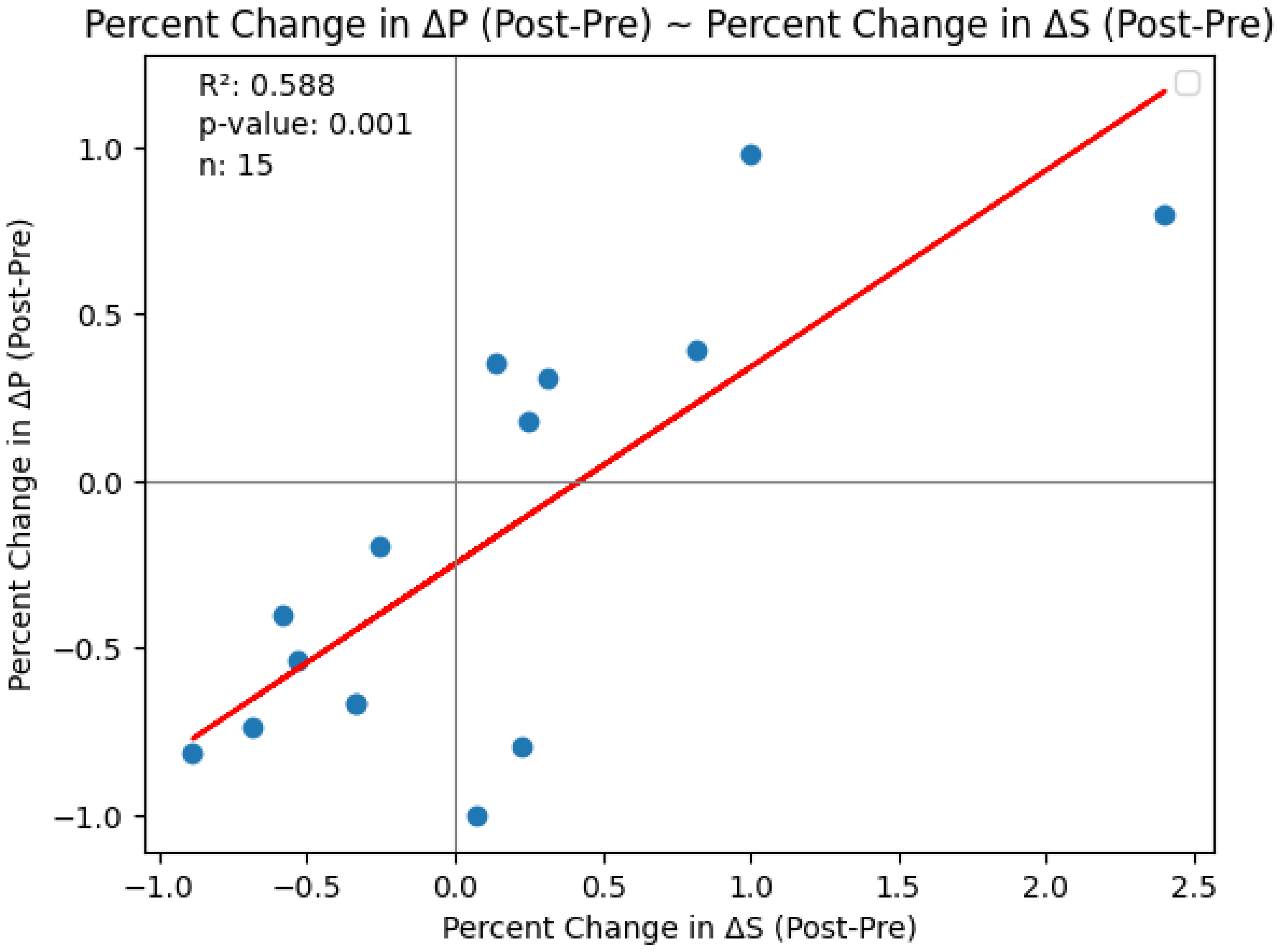 Diagnostics 15 00798 g005