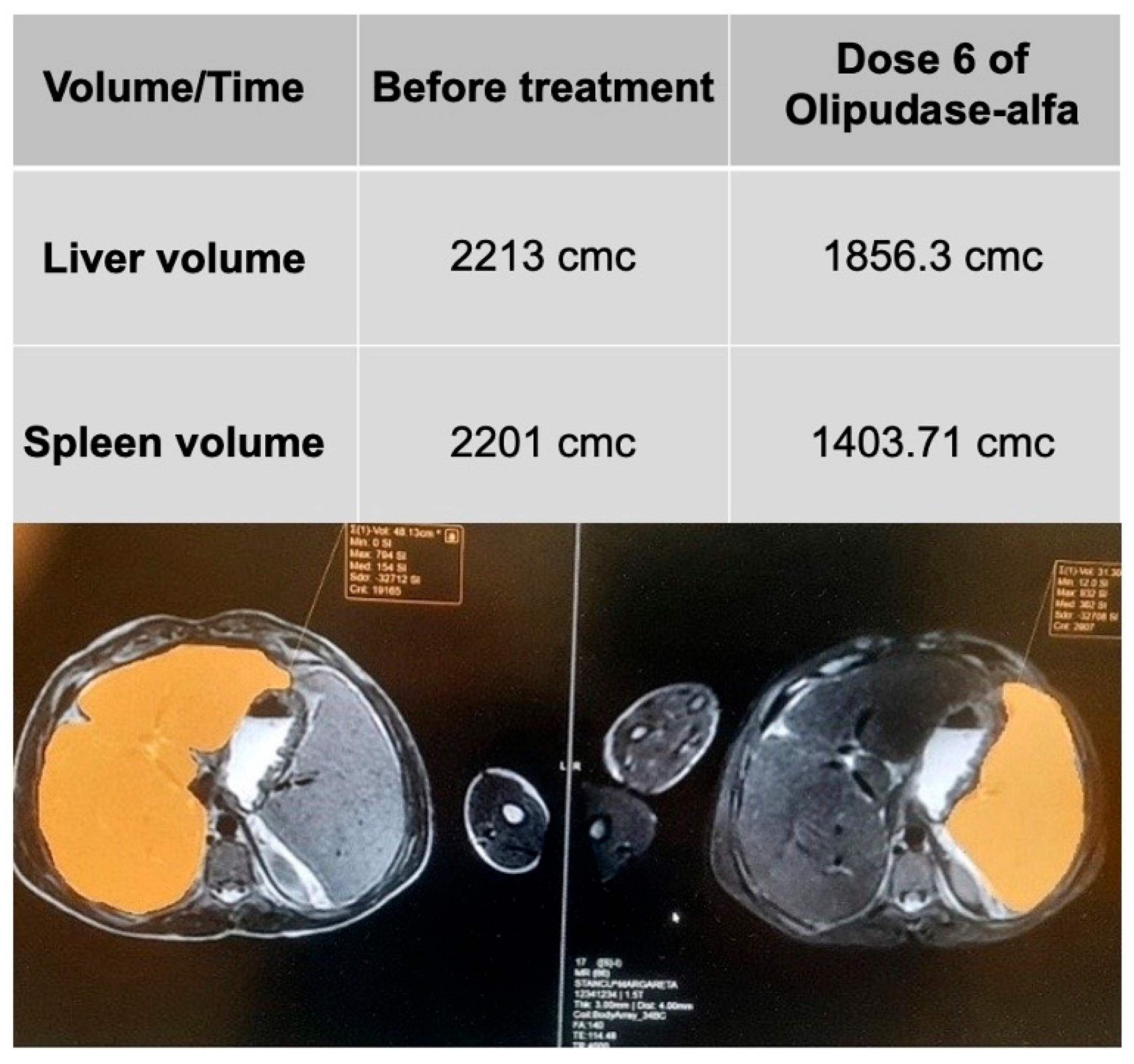 Diagnostics 15 00804 g008