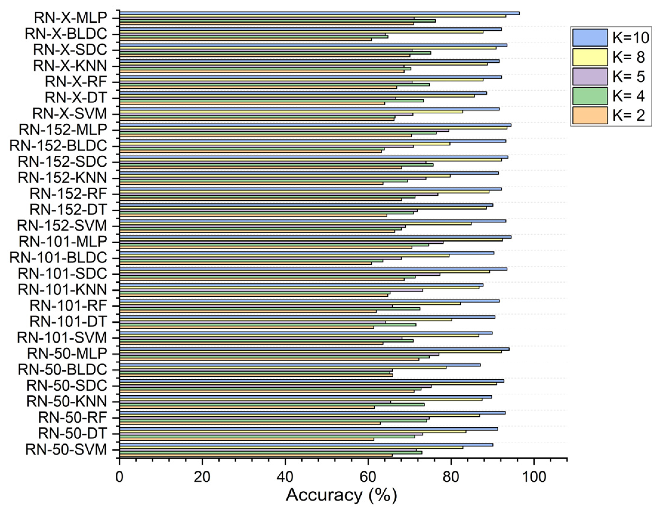 Diagnostics 15 00805 g009