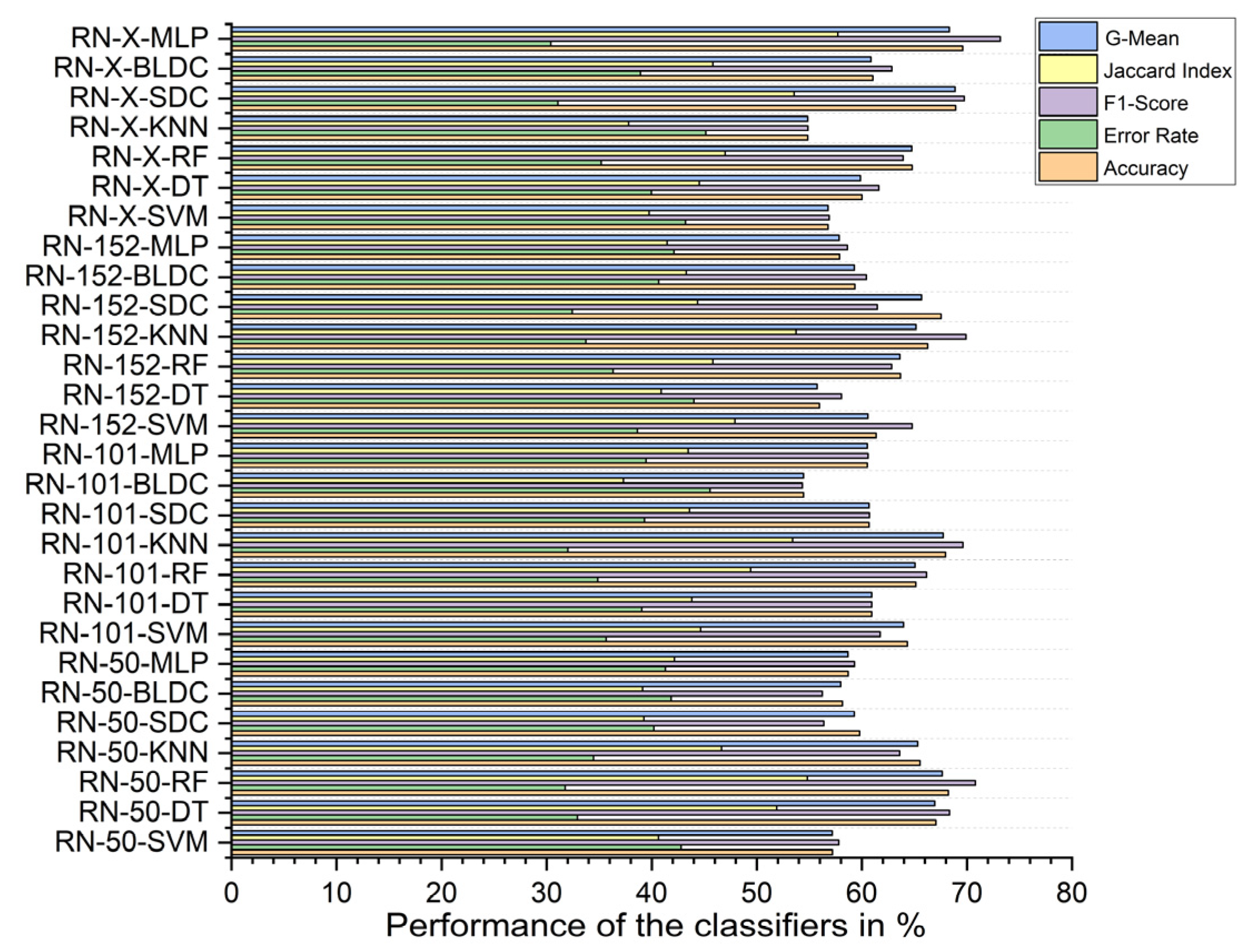 Diagnostics 15 00805 g011