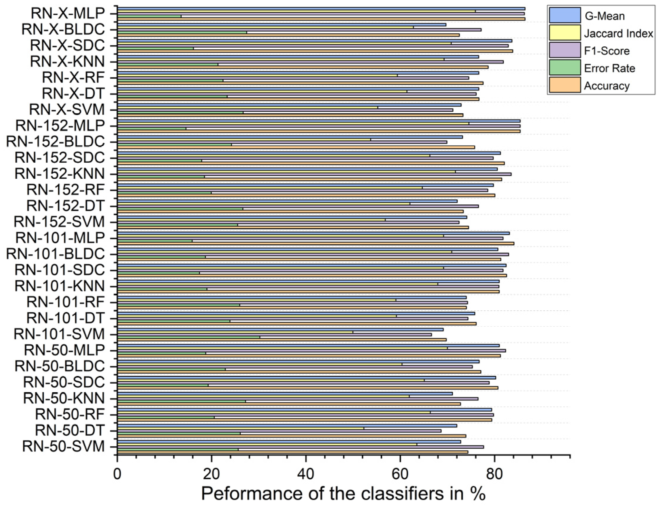 Diagnostics 15 00805 g012