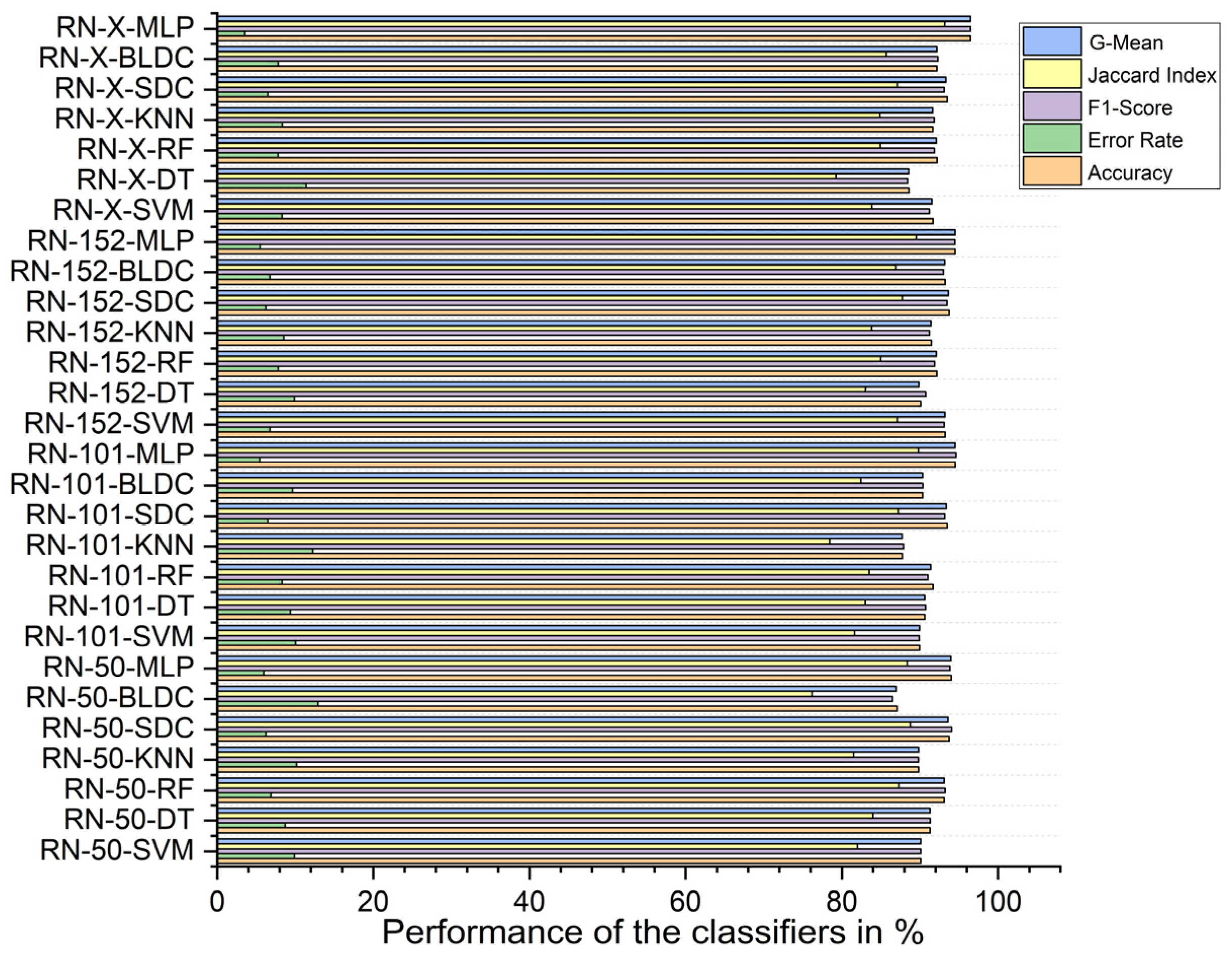 Diagnostics 15 00805 g013