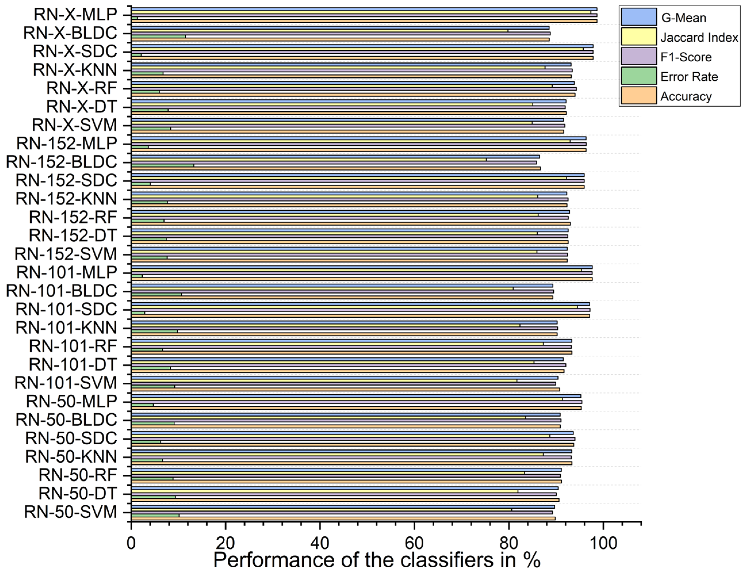 Diagnostics 15 00805 g014