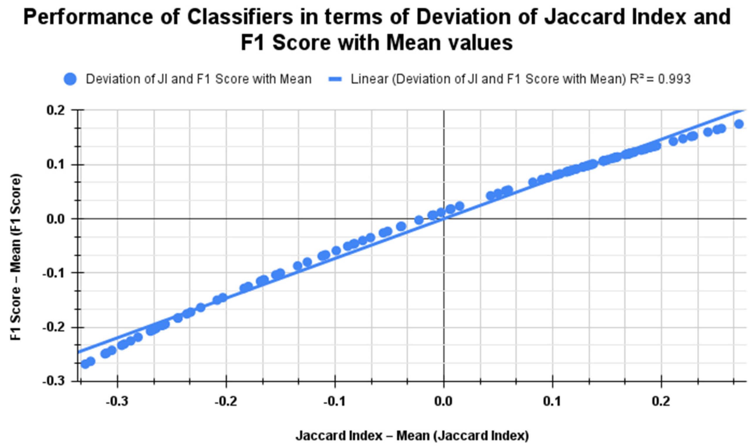 Diagnostics 15 00805 g019