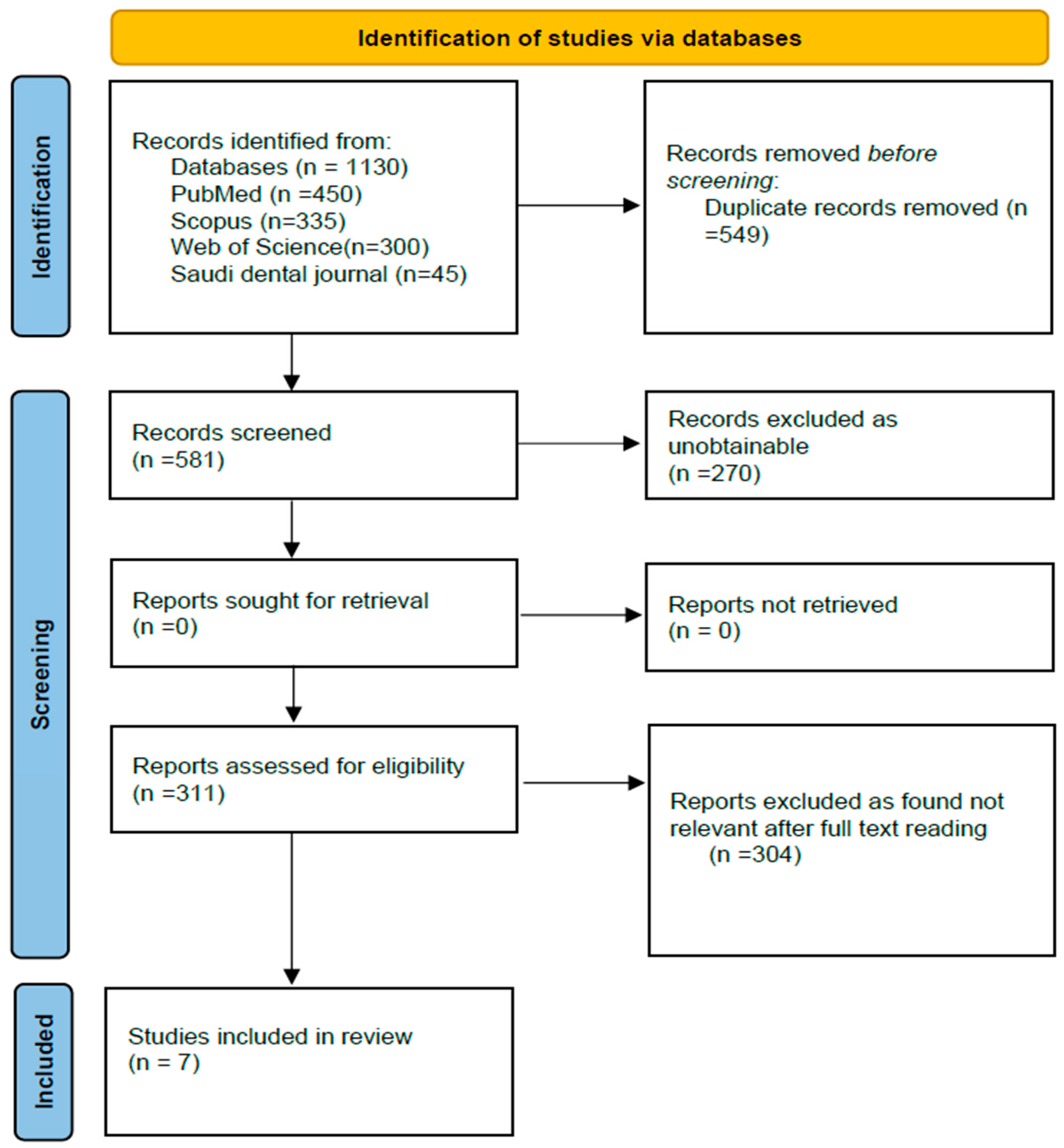 Diagnostics 15 00812 g001