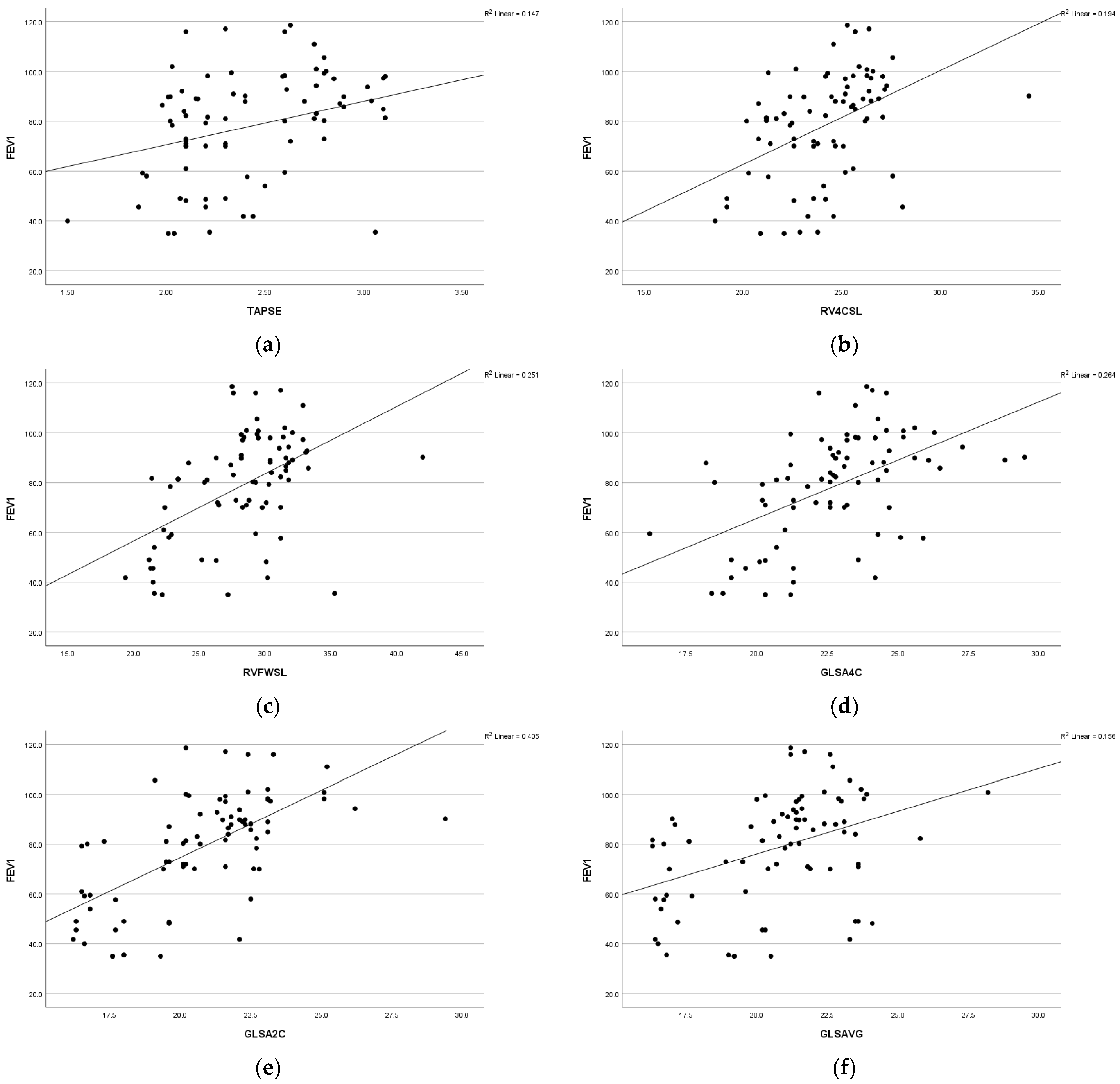 Diagnostics 15 00817 g002