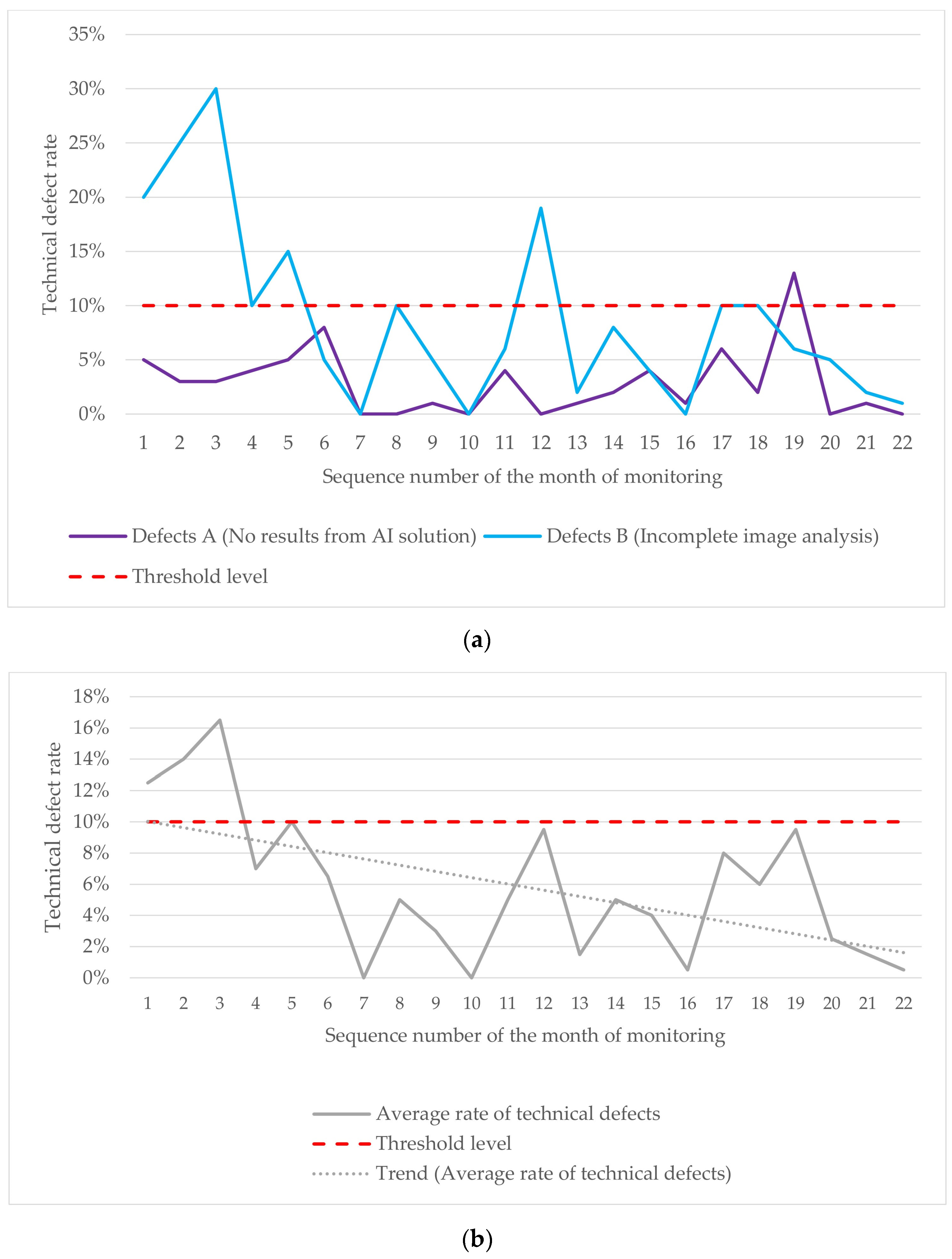 Diagnostics 15 00822 g006