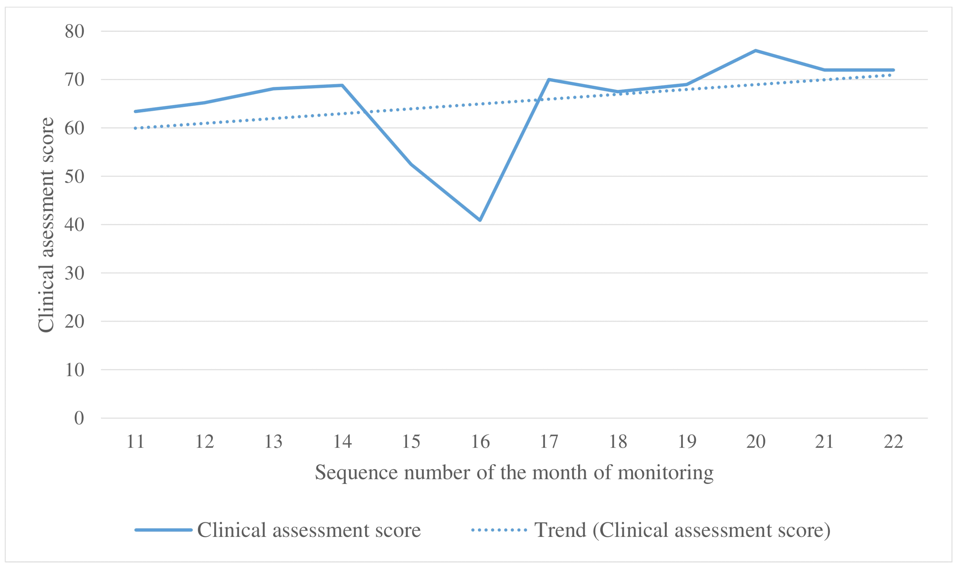 Diagnostics 15 00822 g007