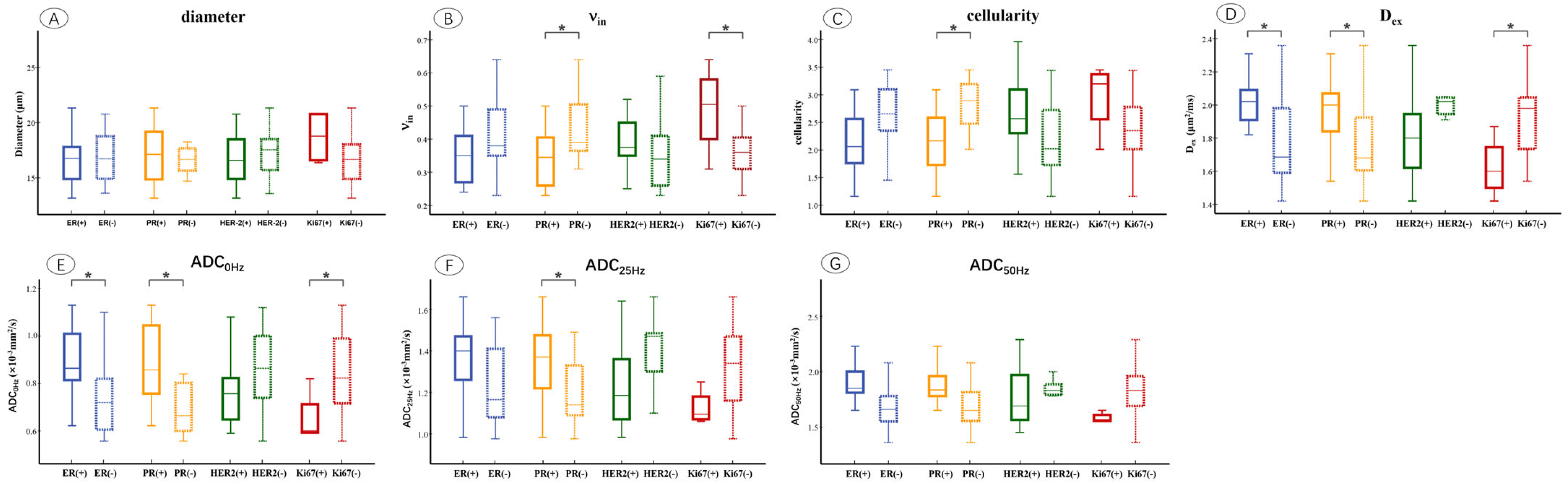 Diagnostics 15 00823 g004 Diagnostics 15 00823 g004