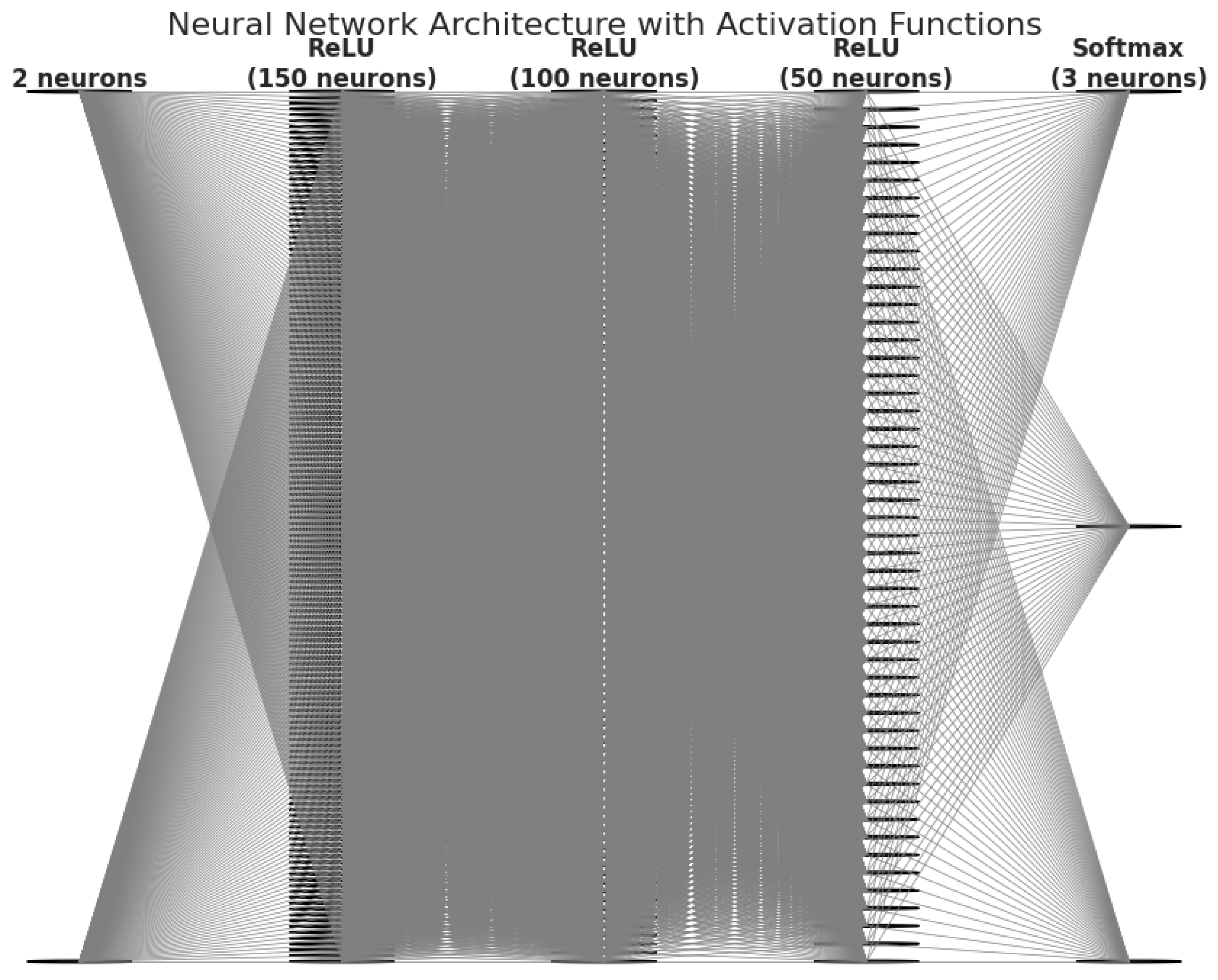 Diagnostics 15 00832 g003
