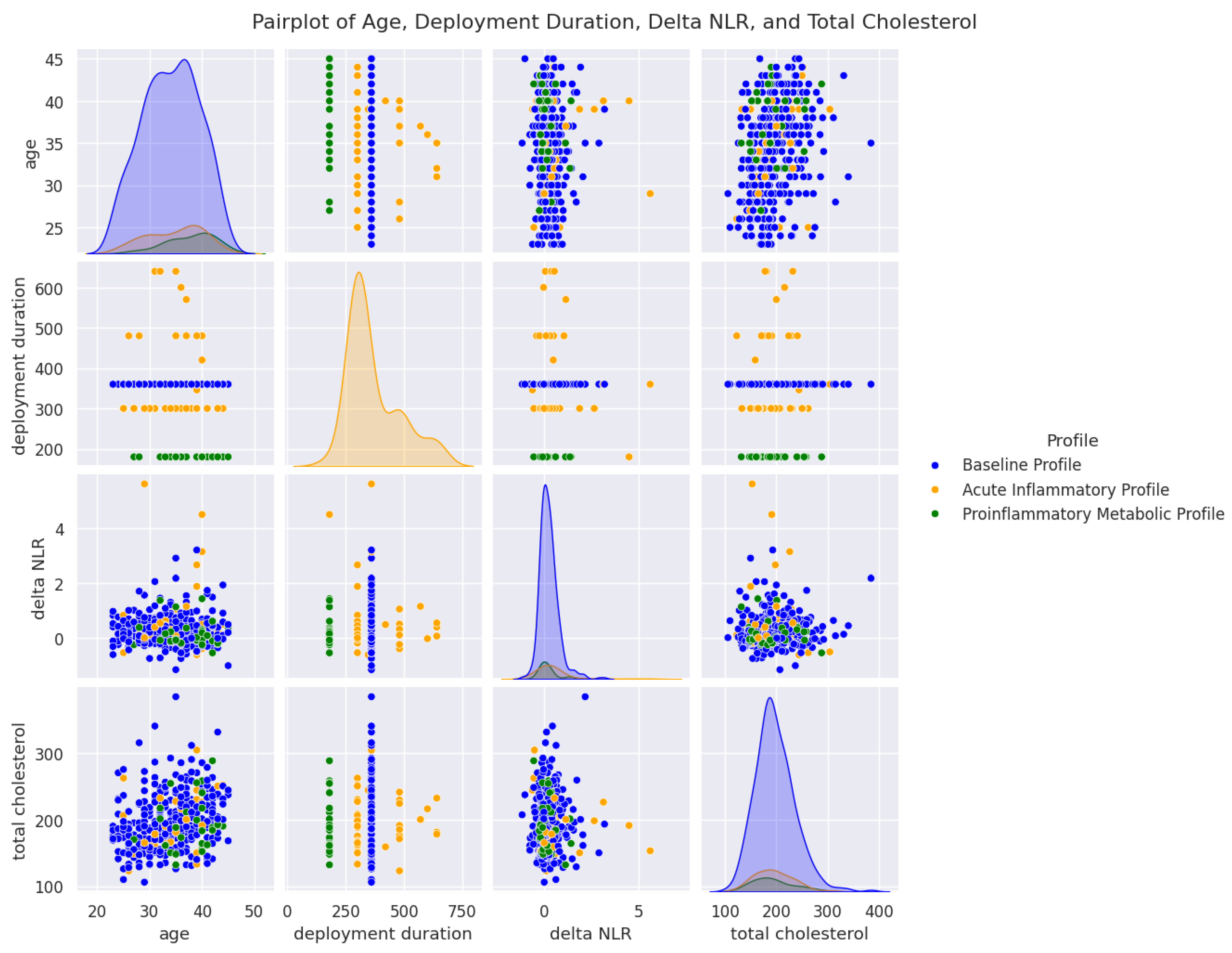 Diagnostics 15 00832 g004