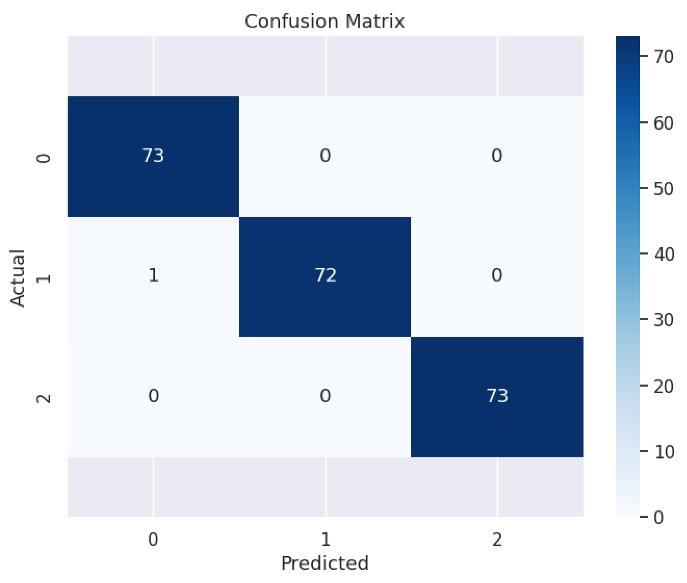 Diagnostics 15 00832 g006