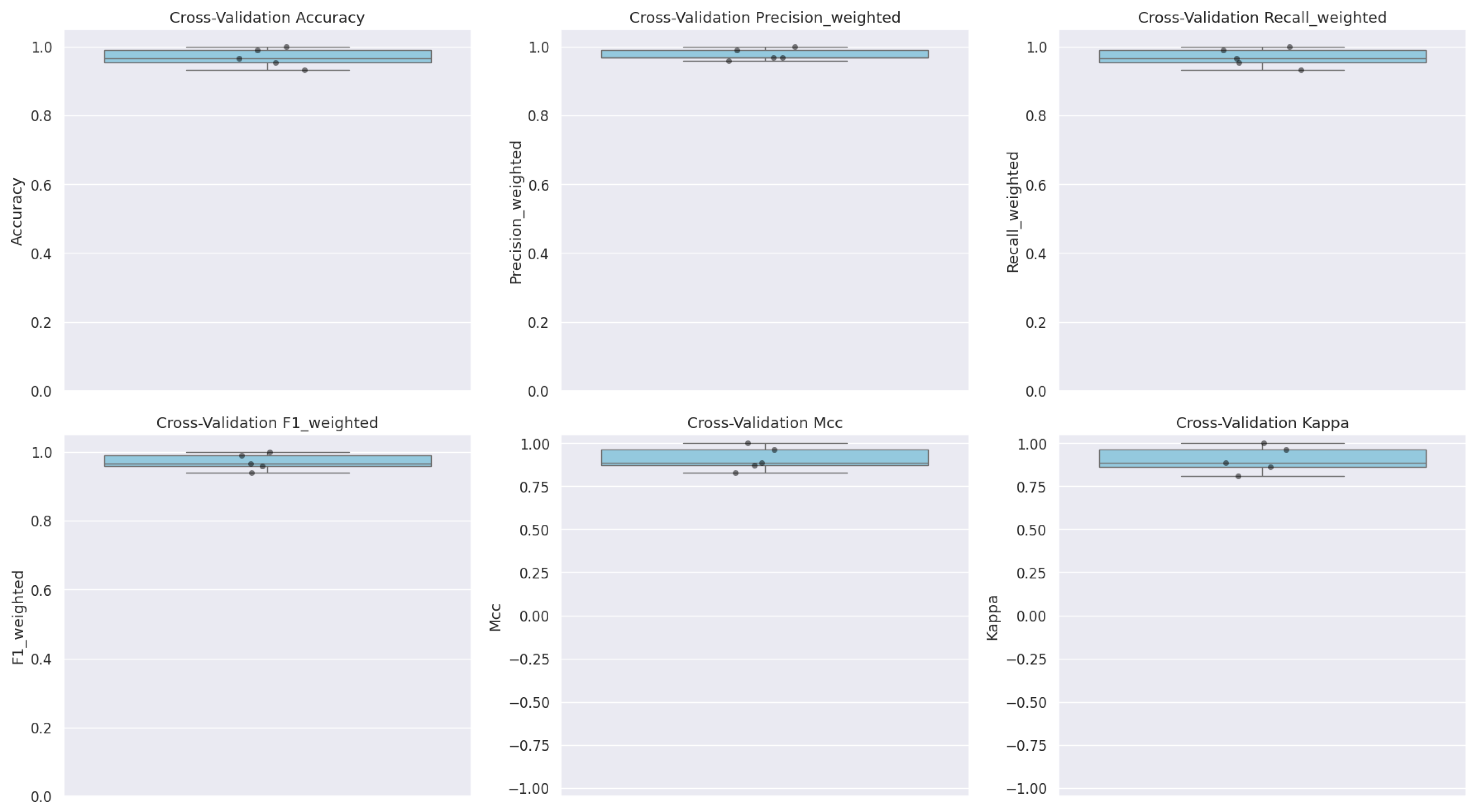 Diagnostics 15 00832 g008