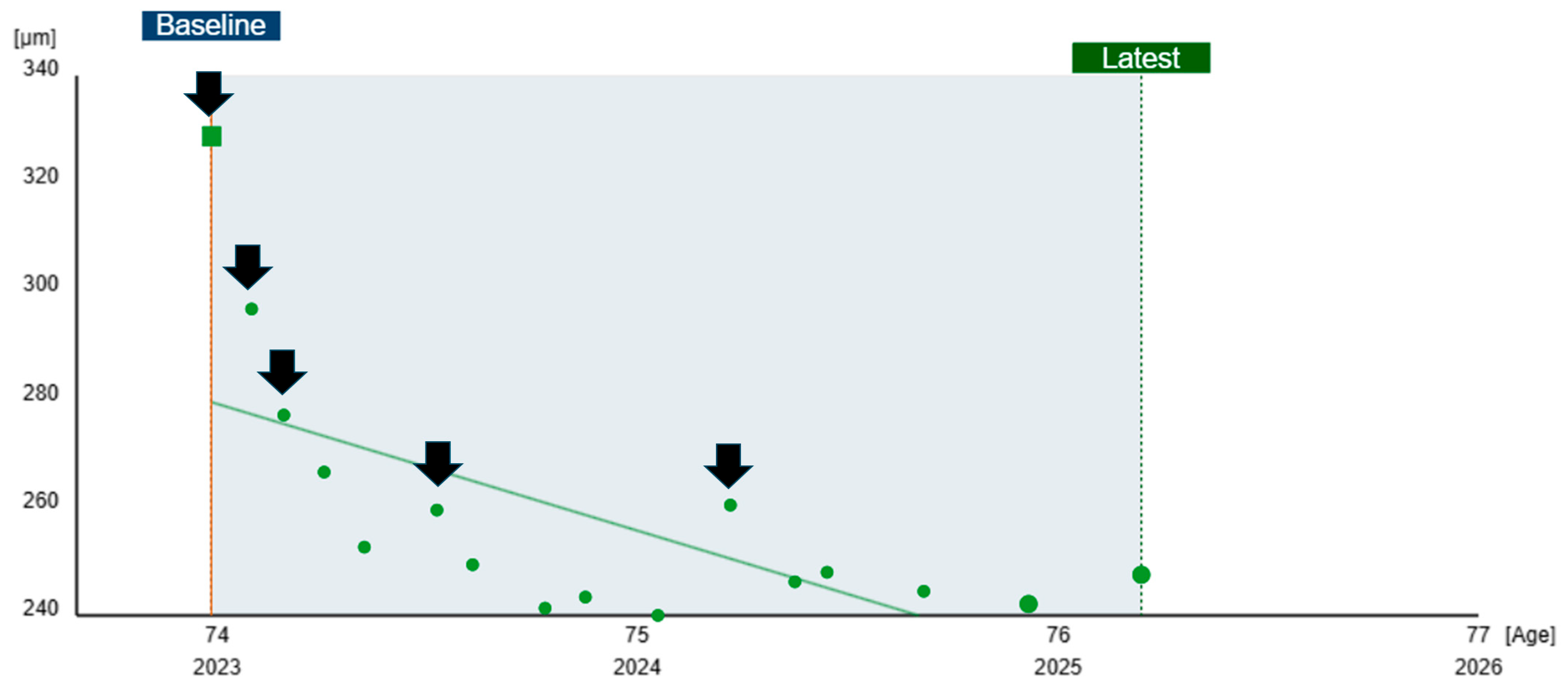 Diagnostics 15 00833 g002 Diagnostics 15 00833 g002