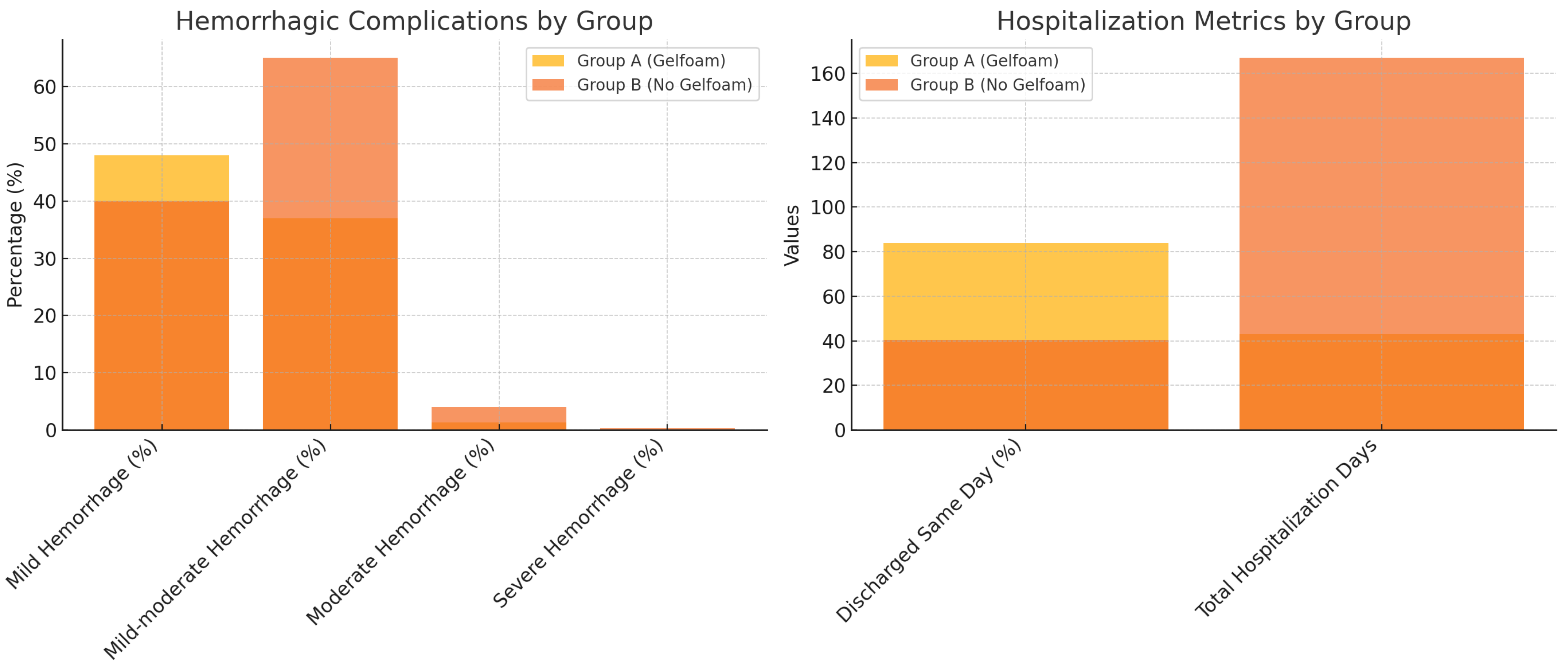 Diagnostics 15 00836 g005