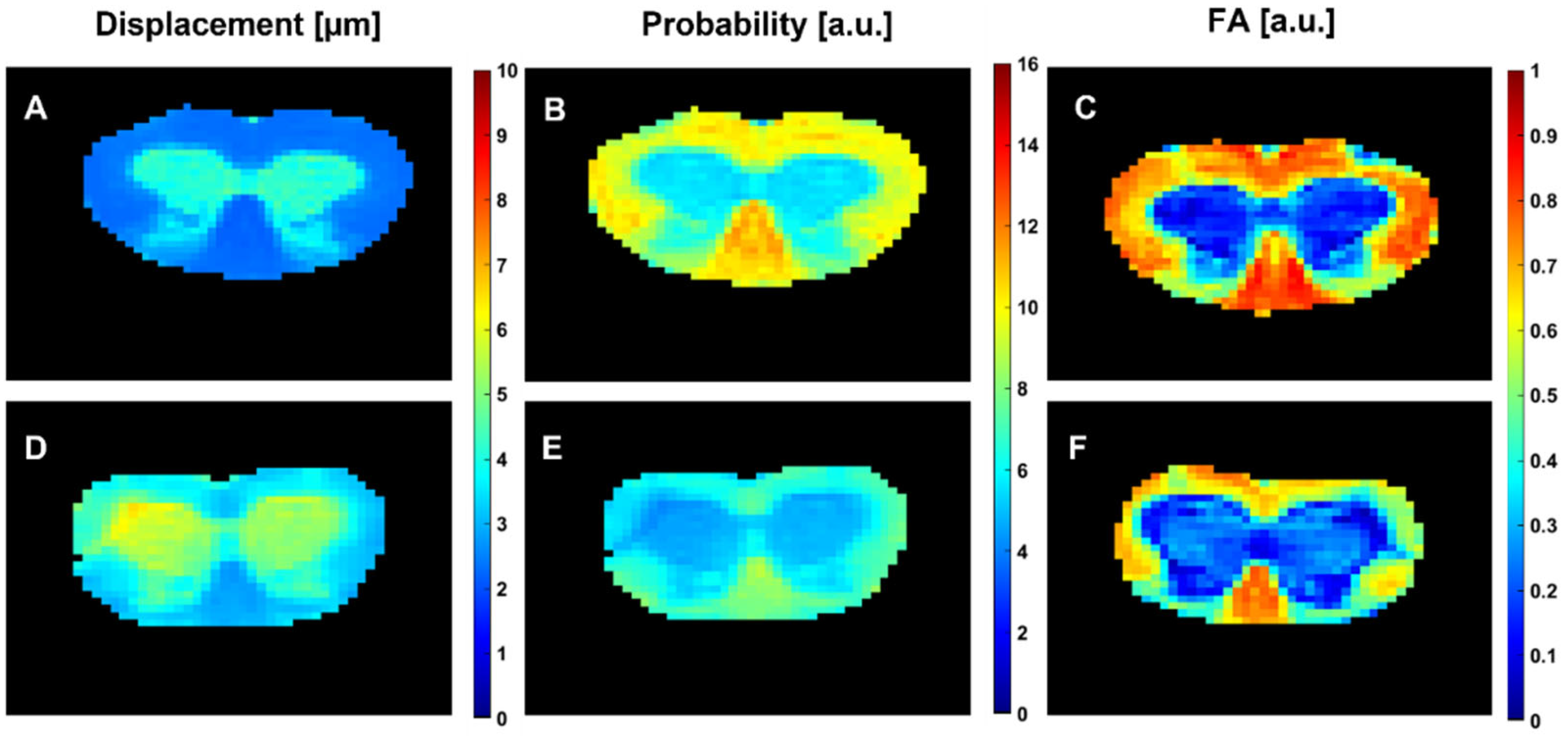 Diagnostics 15 00837 g003