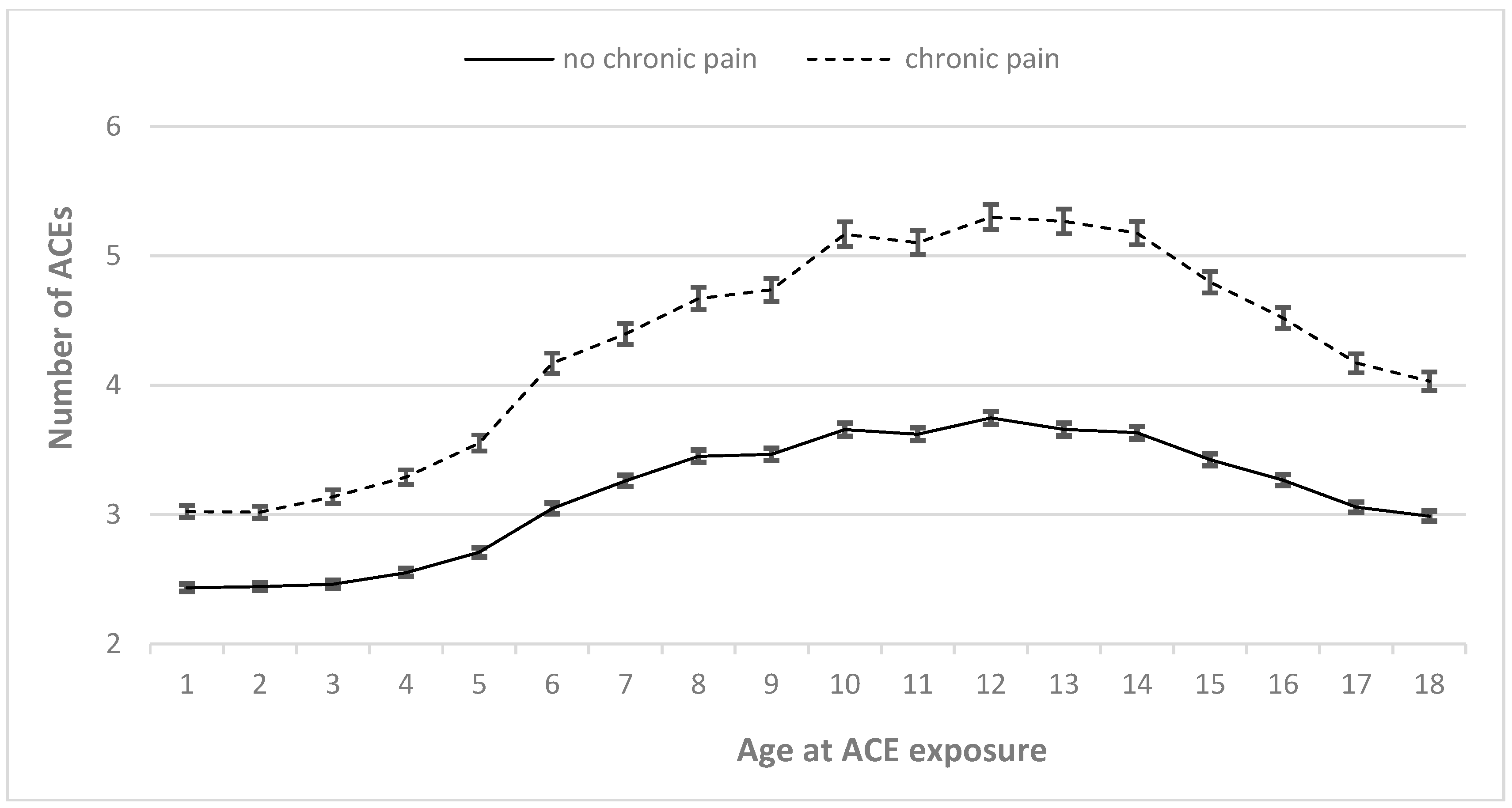 Diagnostics 15 00839 g001
