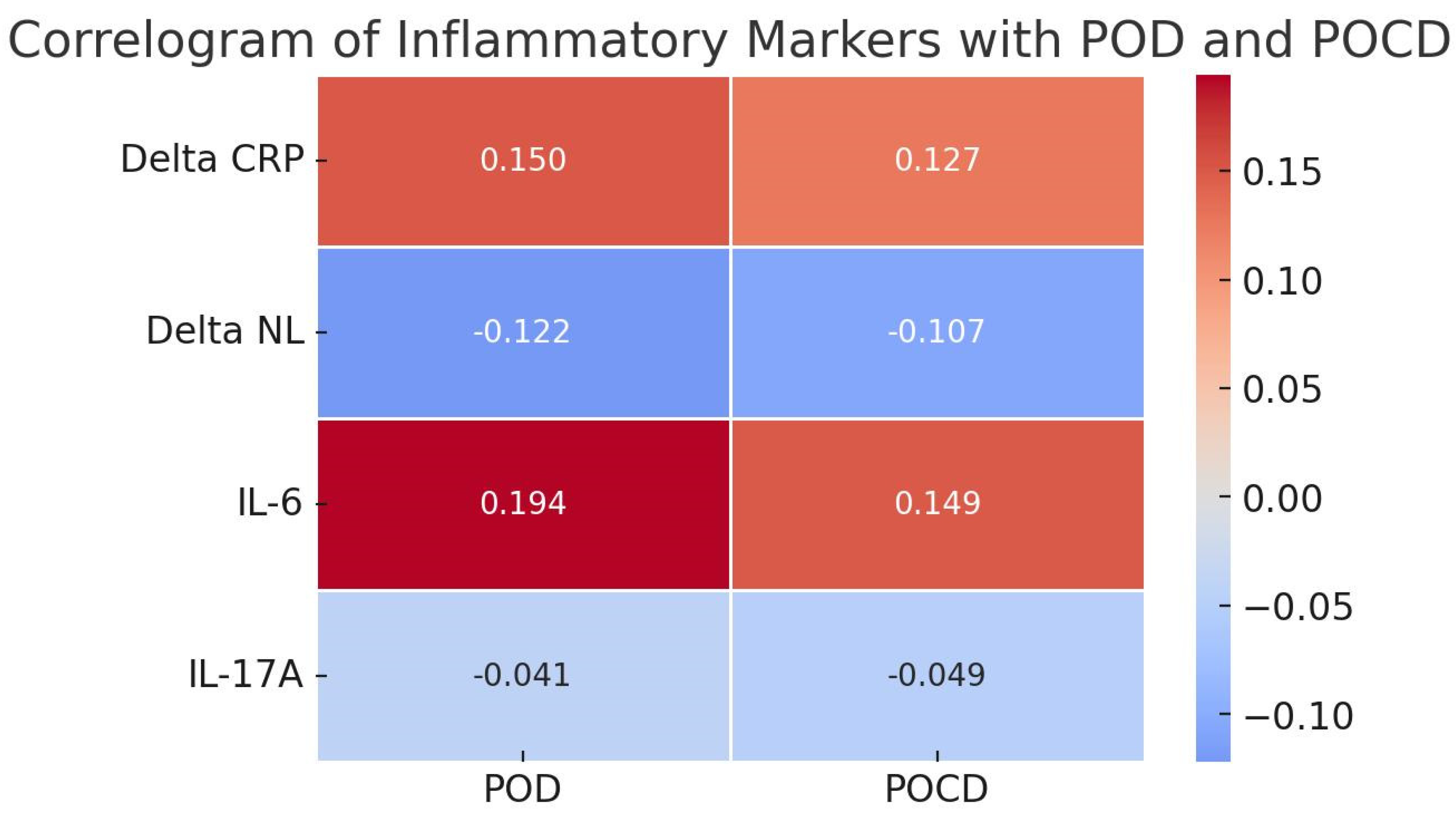 Diagnostics 15 00844 g001
